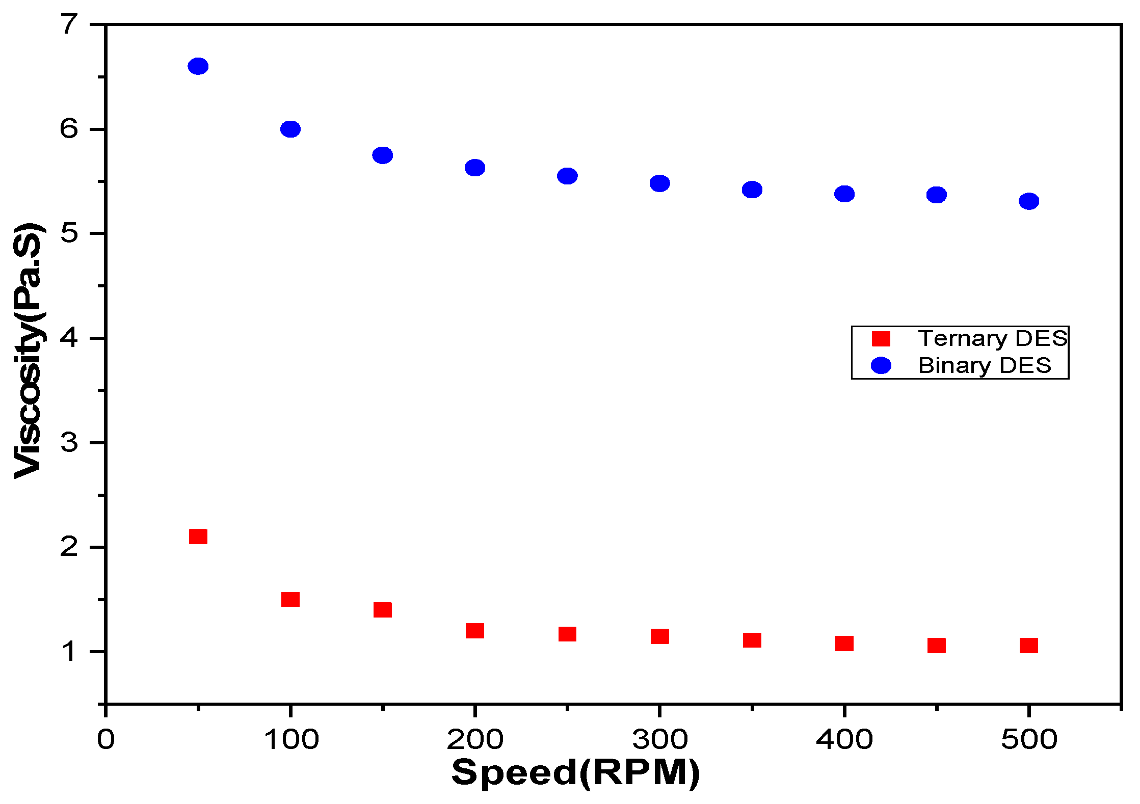 Batteries 11 00340 g004