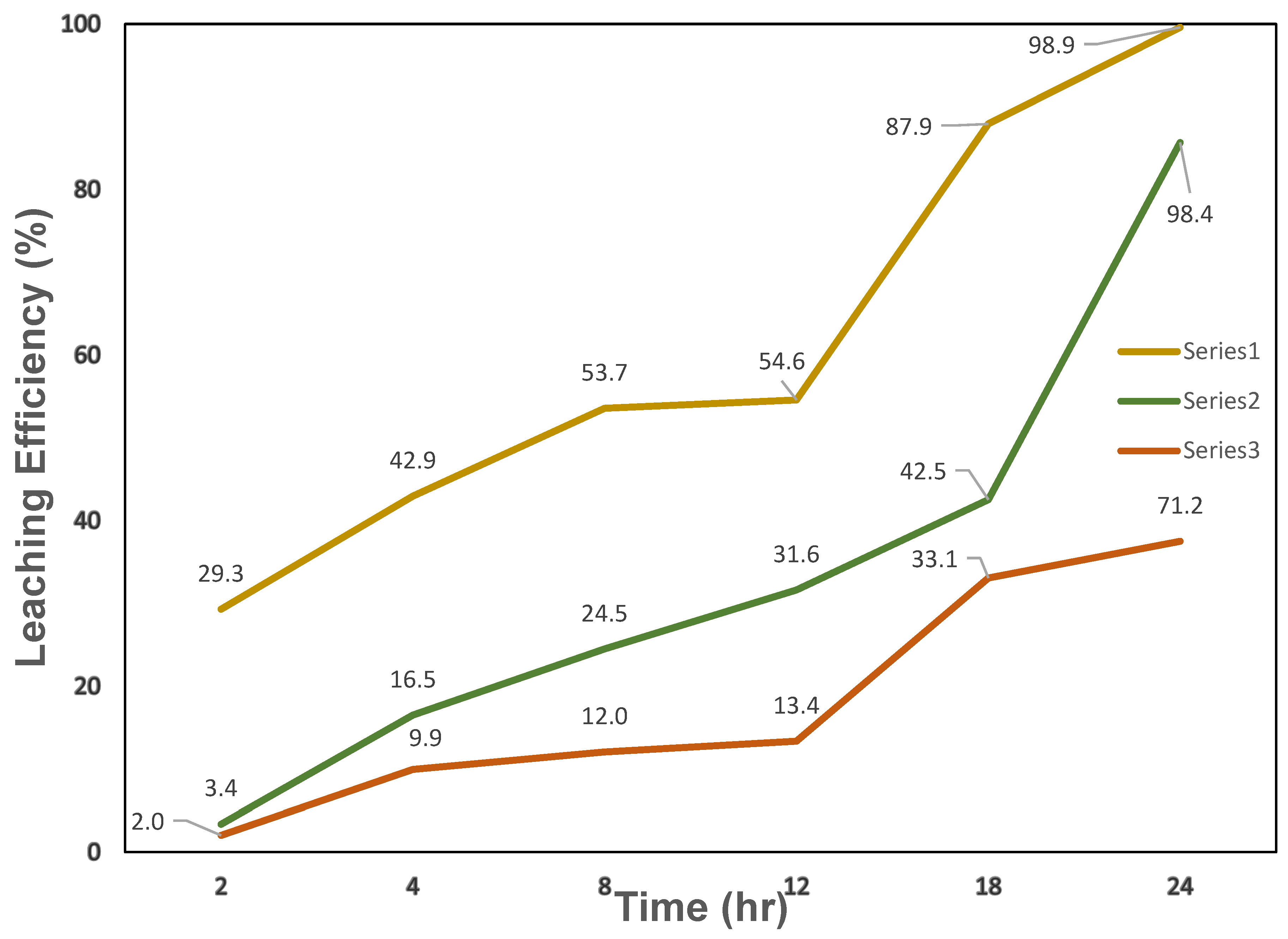Batteries 11 00340 g009