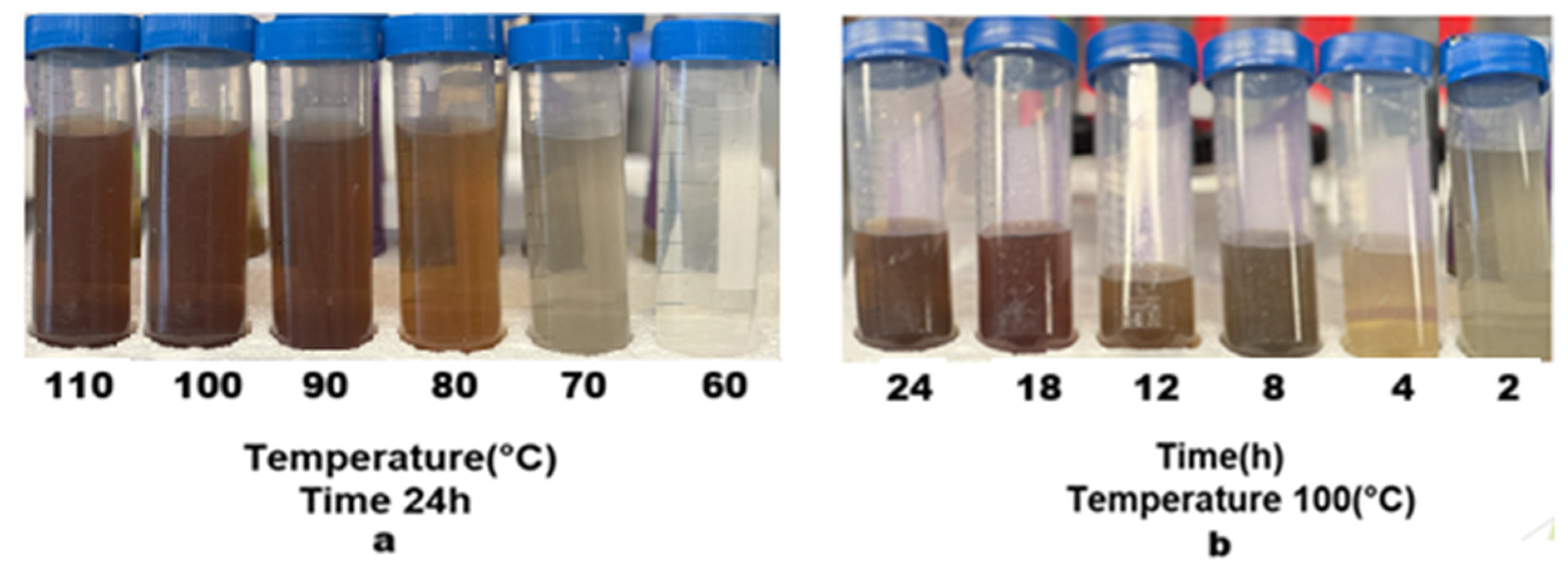 Batteries 11 00340 g010