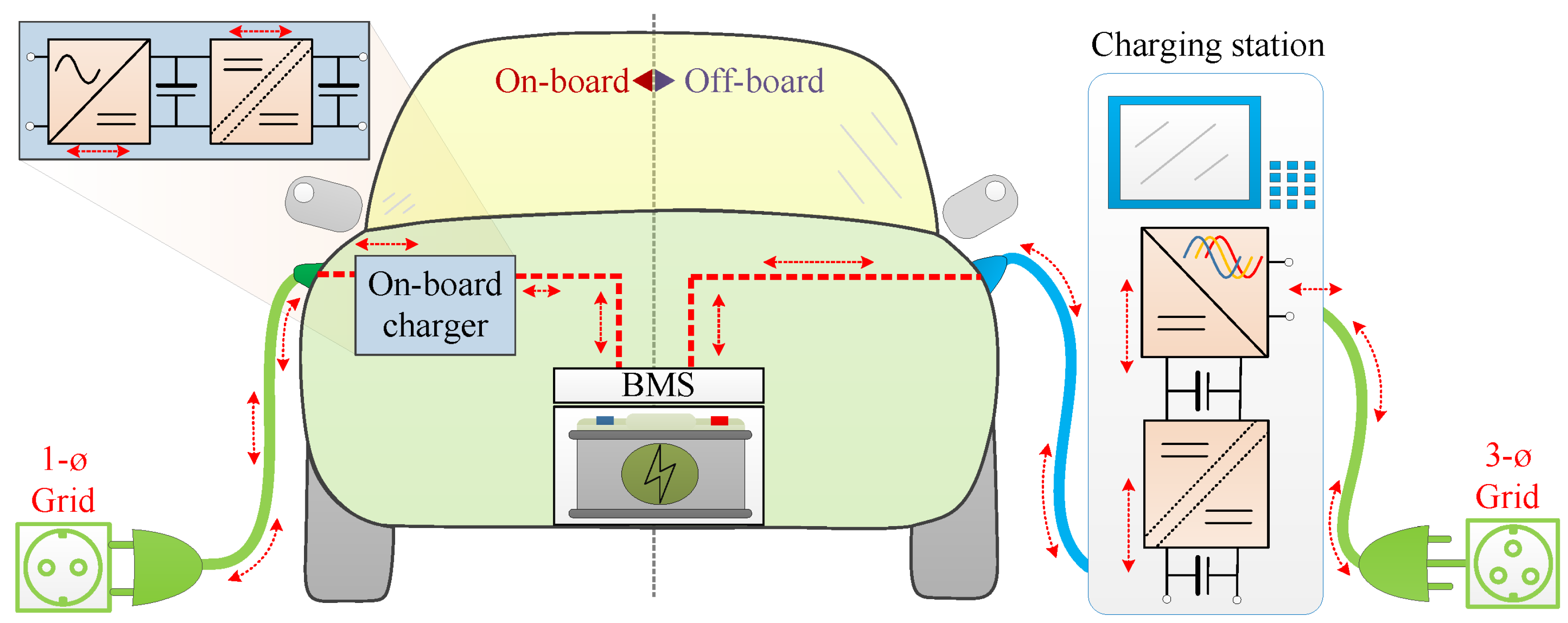 Batteries 11 00341 g001