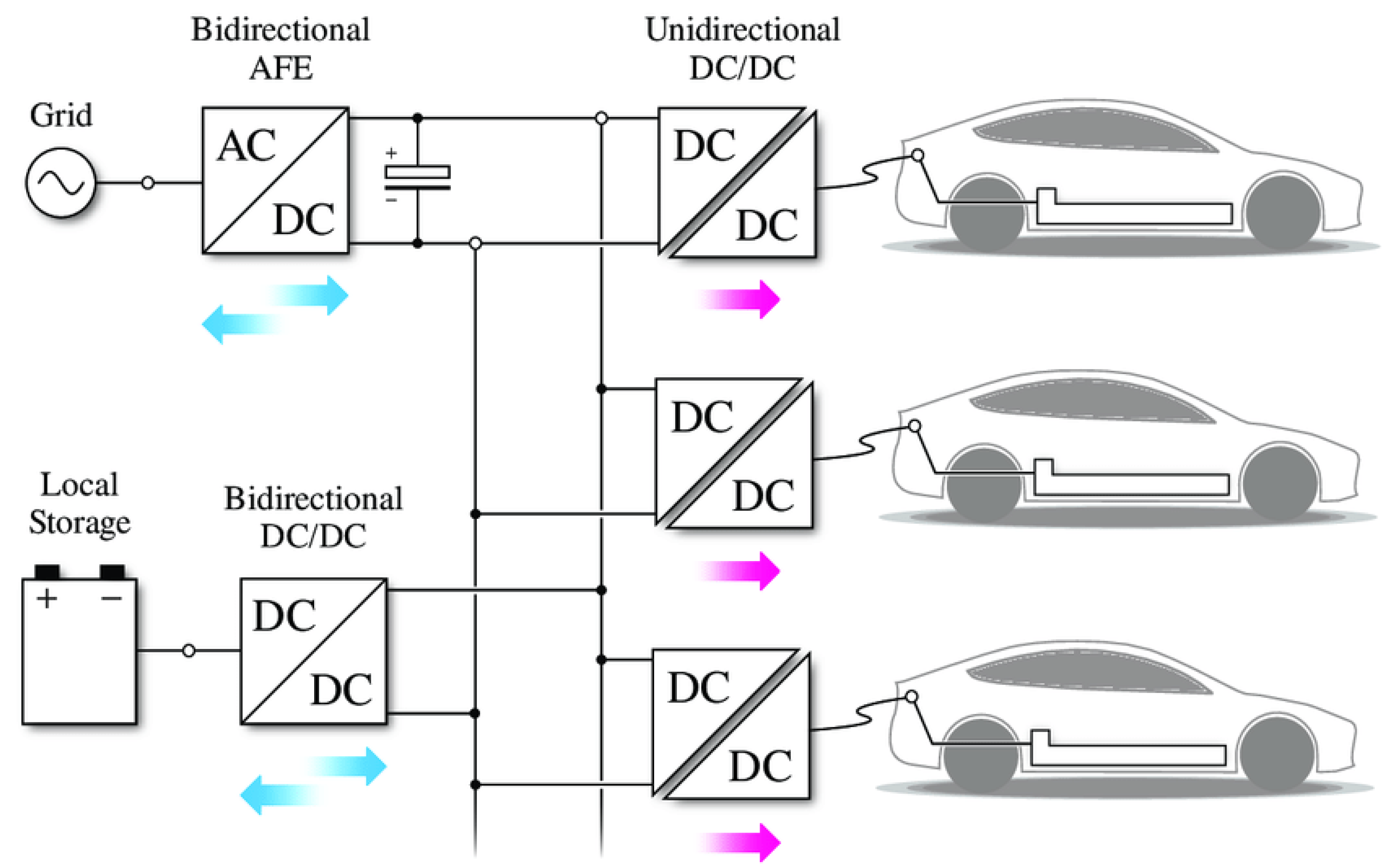 Batteries 11 00341 g002