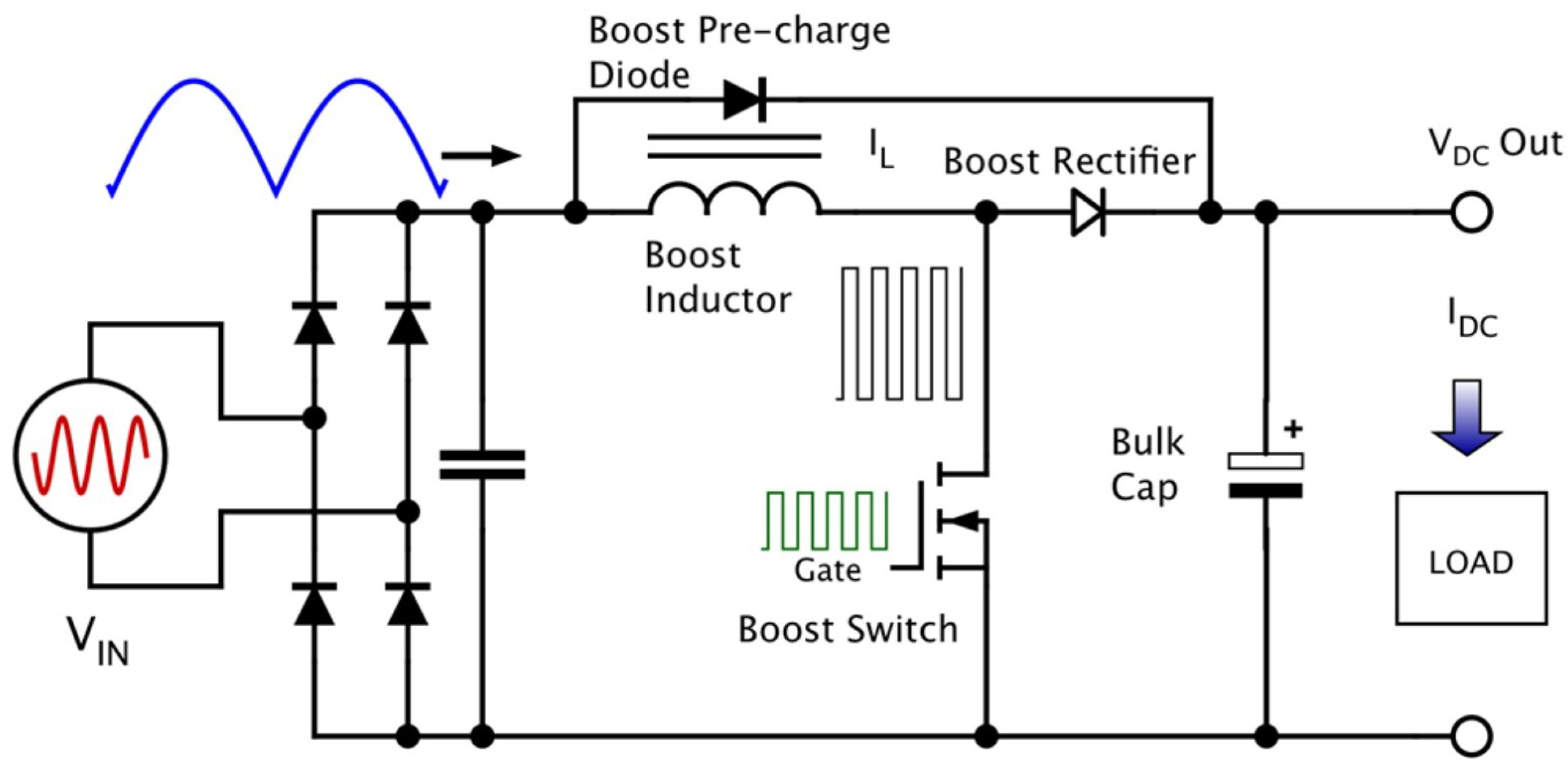 Batteries 11 00341 g003