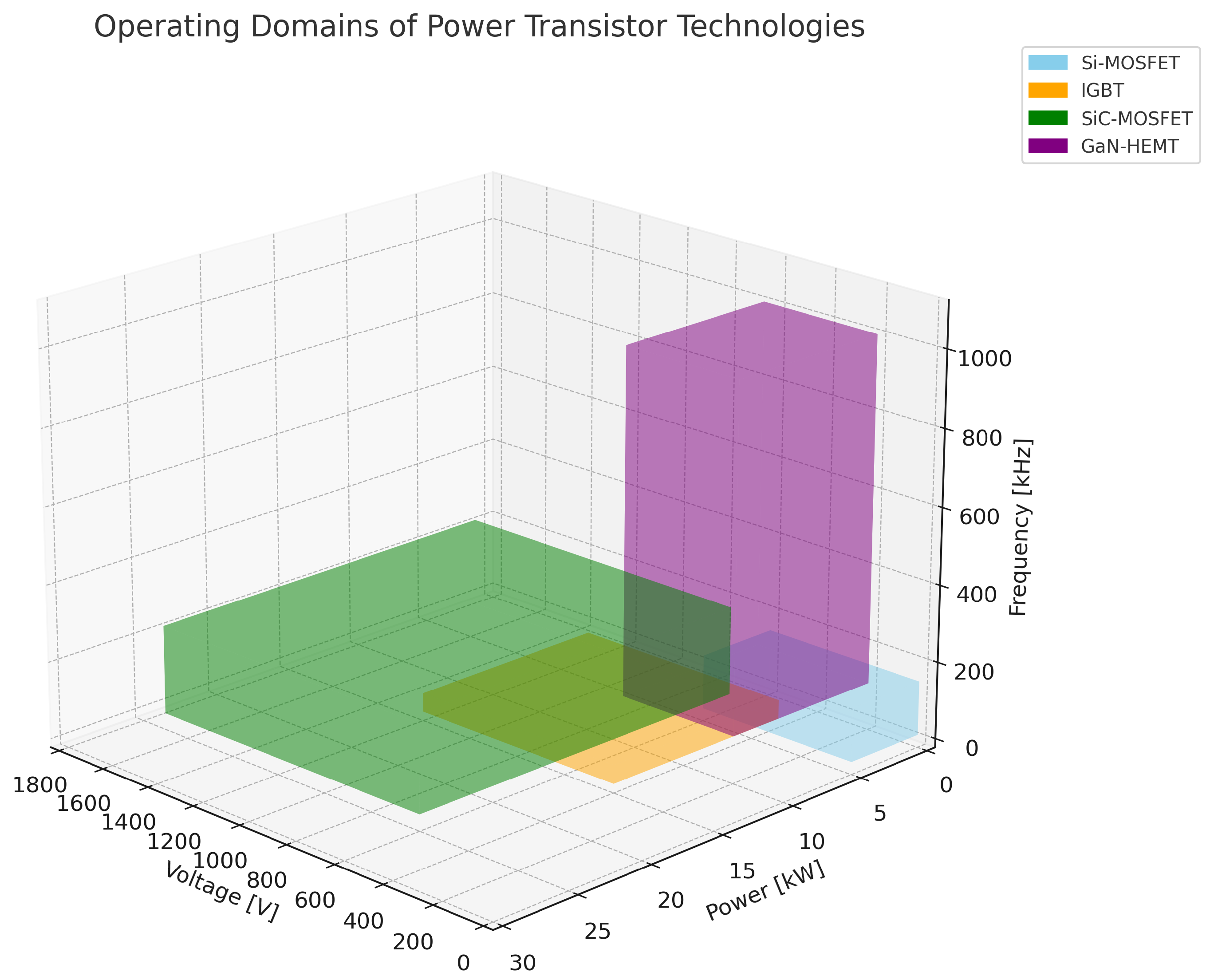 Batteries 11 00341 g017
