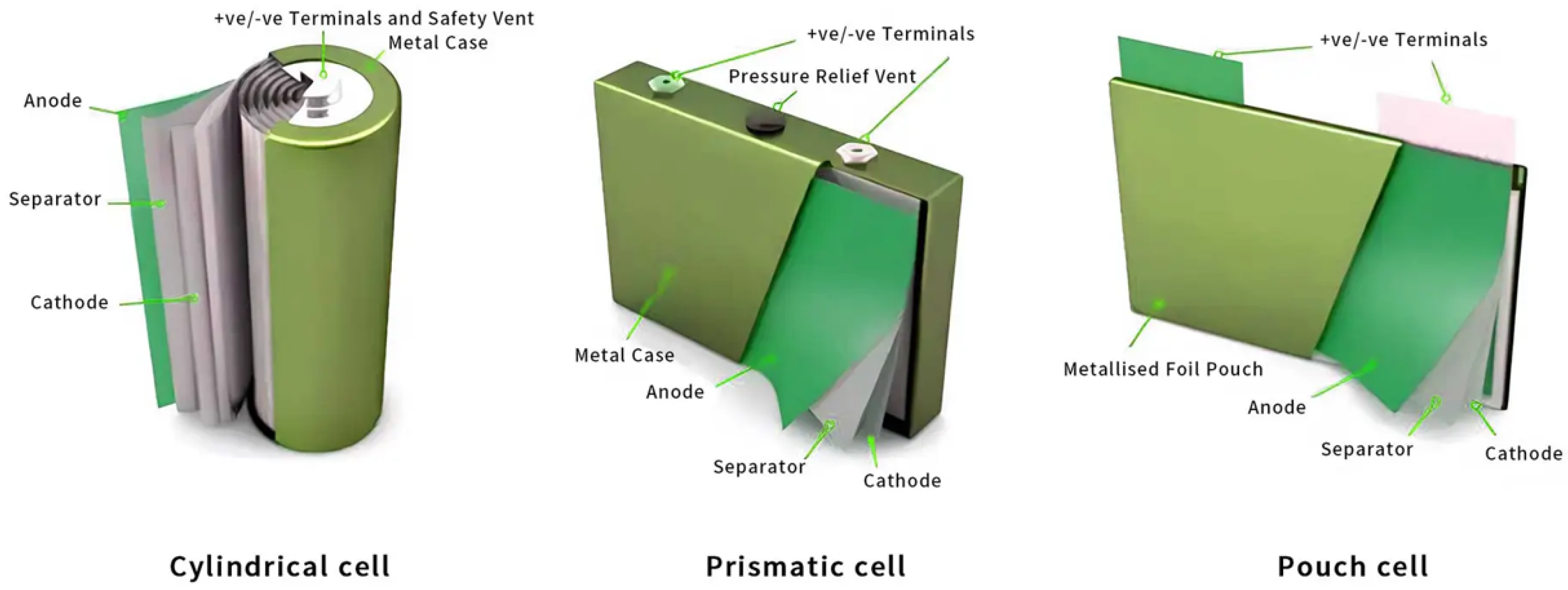 Batteries 11 00341 g018