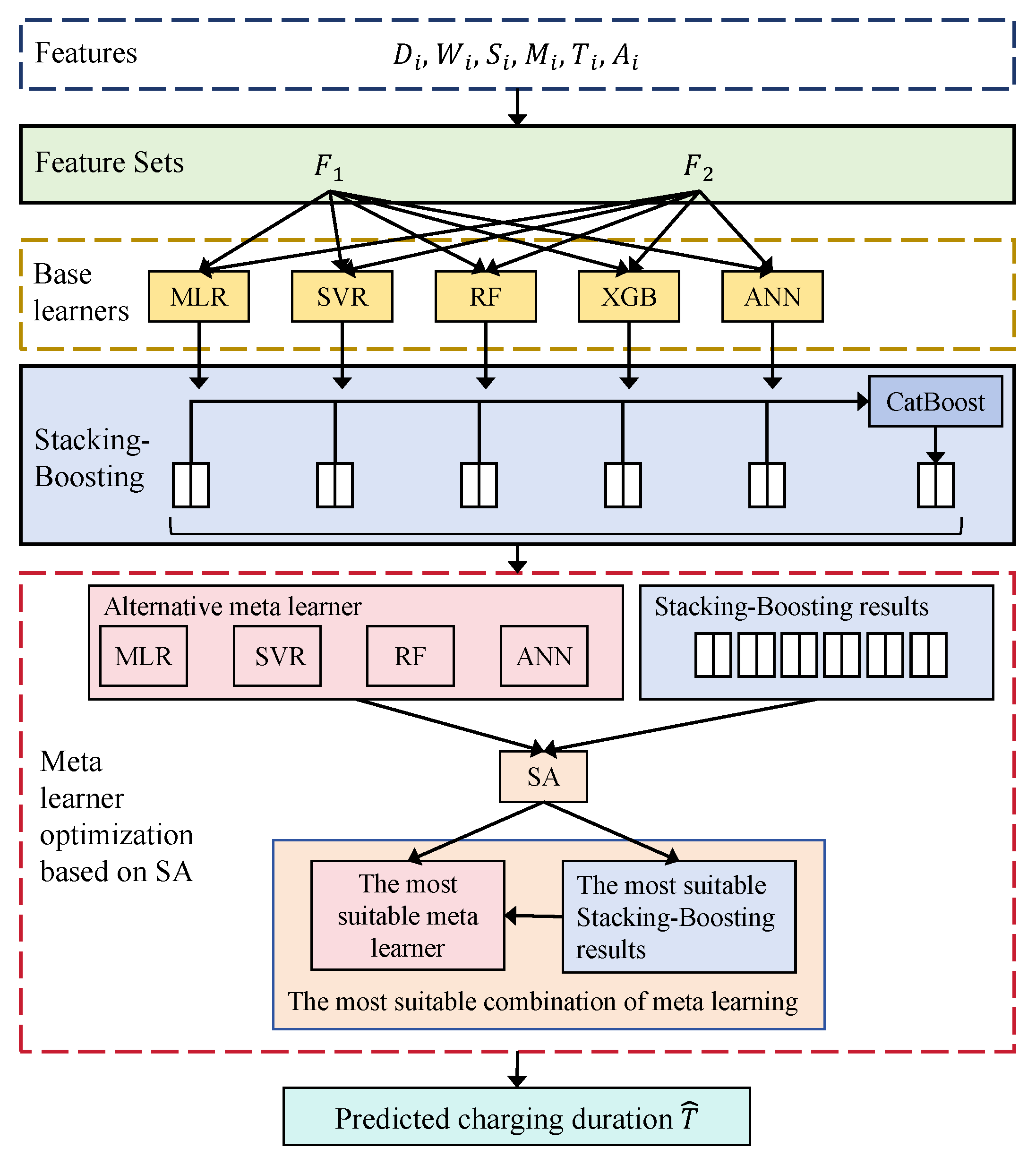 Batteries 11 00344 g002