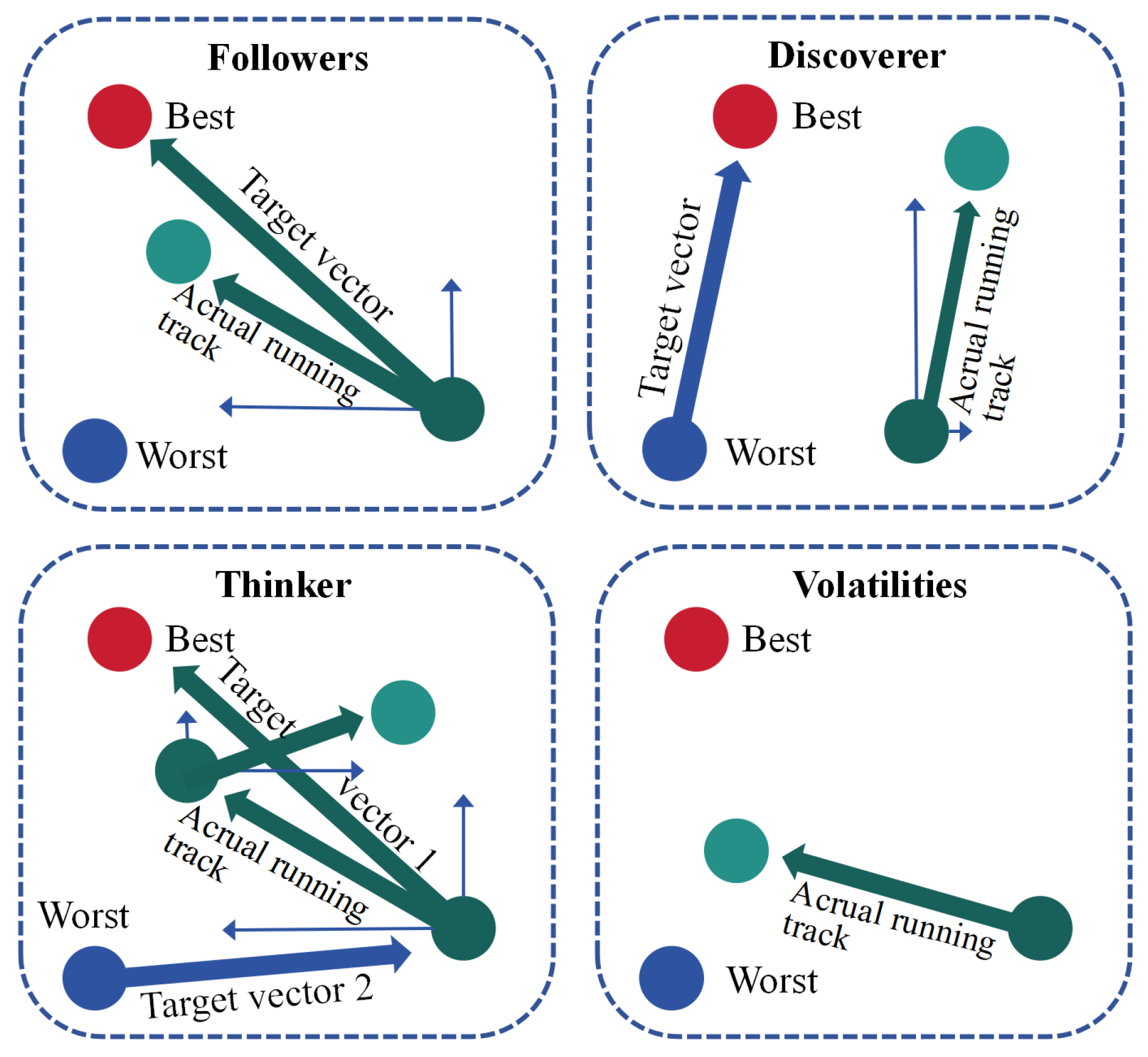 Batteries 11 00344 g006