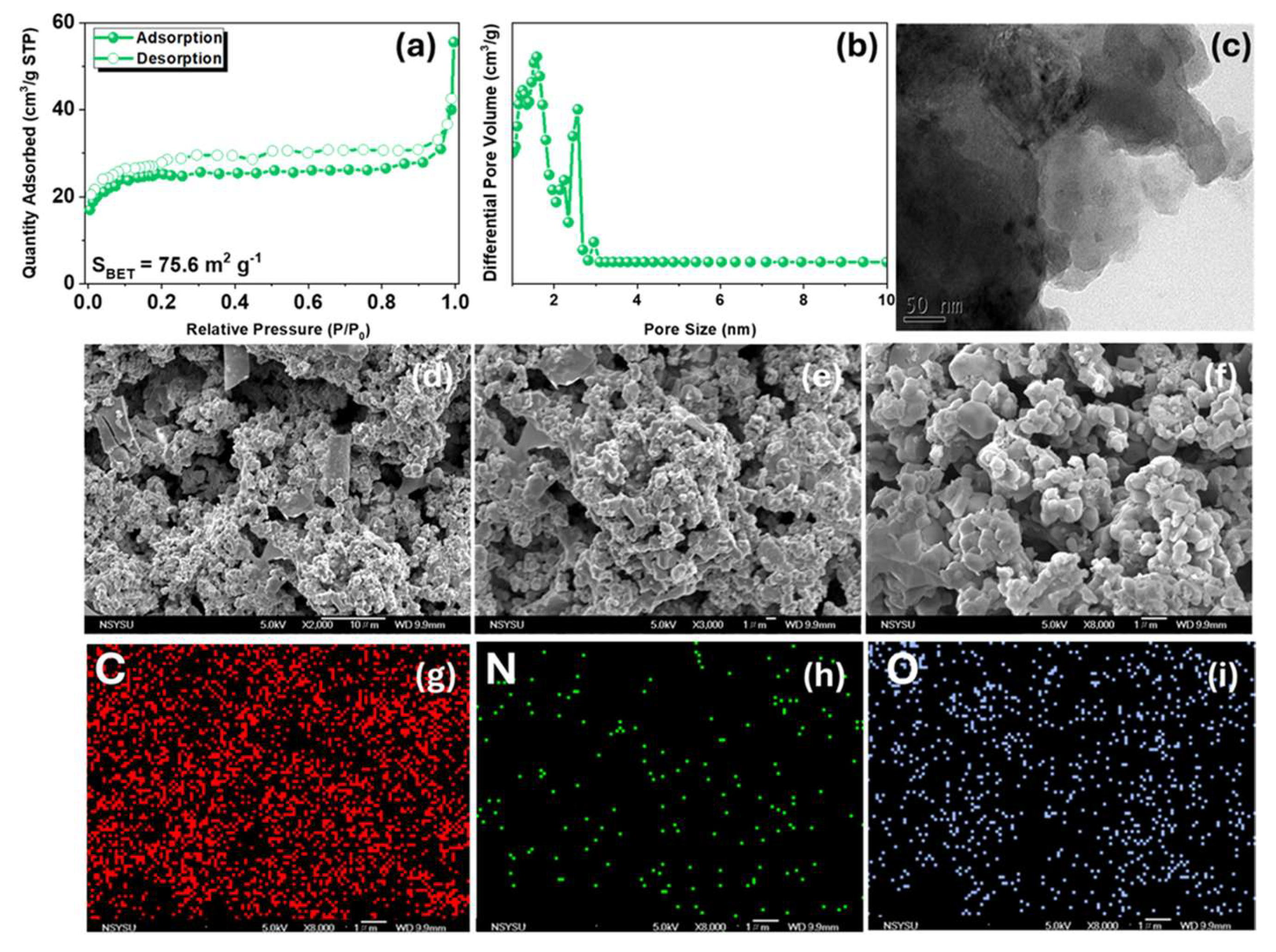 Batteries 11 00345 g005 Batteries 11 00345 g005