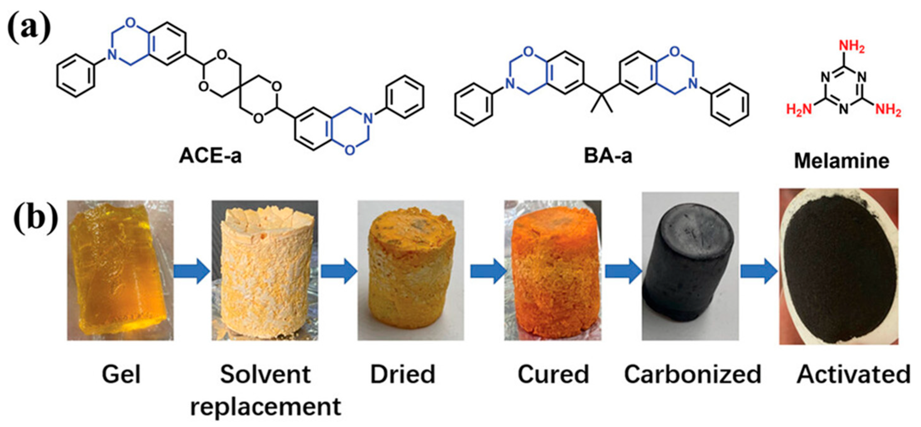 Batteries 11 00345 g008 Batteries 11 00345 g008