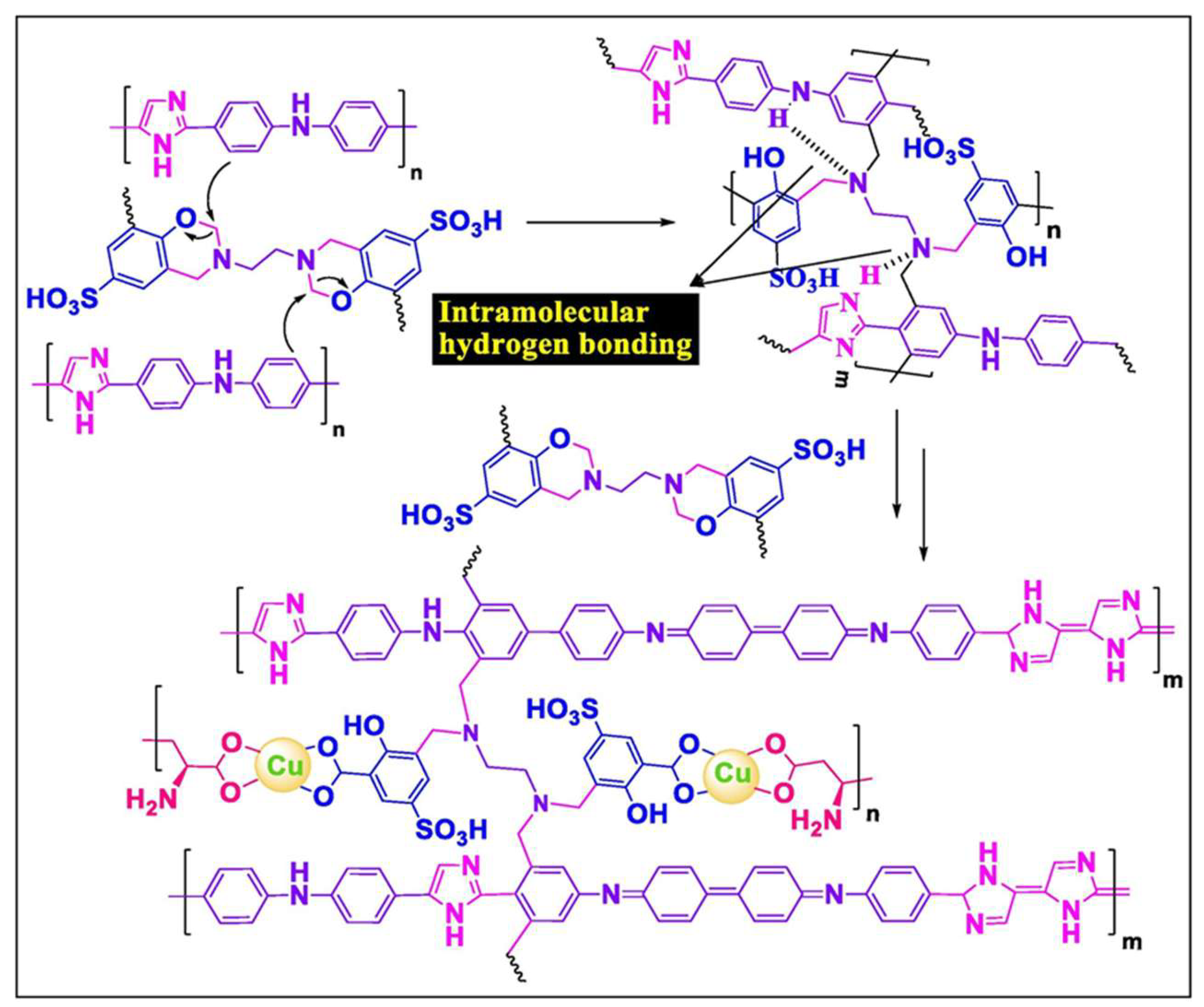 Batteries 11 00345 g019 Batteries 11 00345 g019