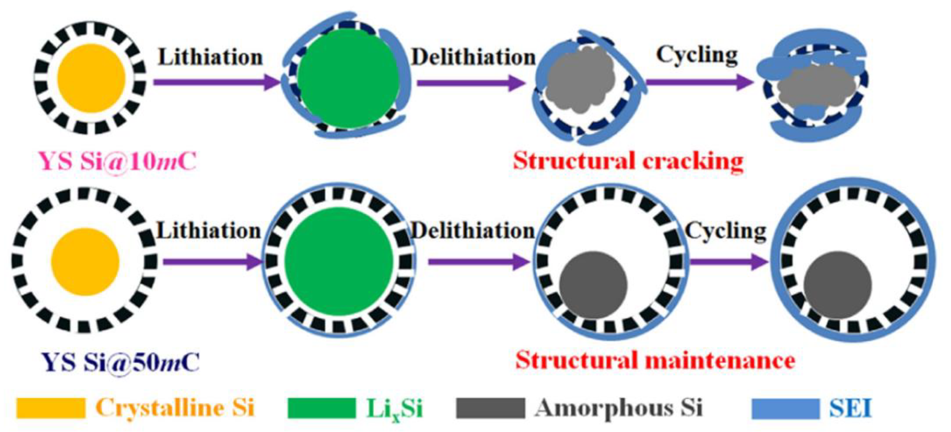 Batteries 11 00346 g003