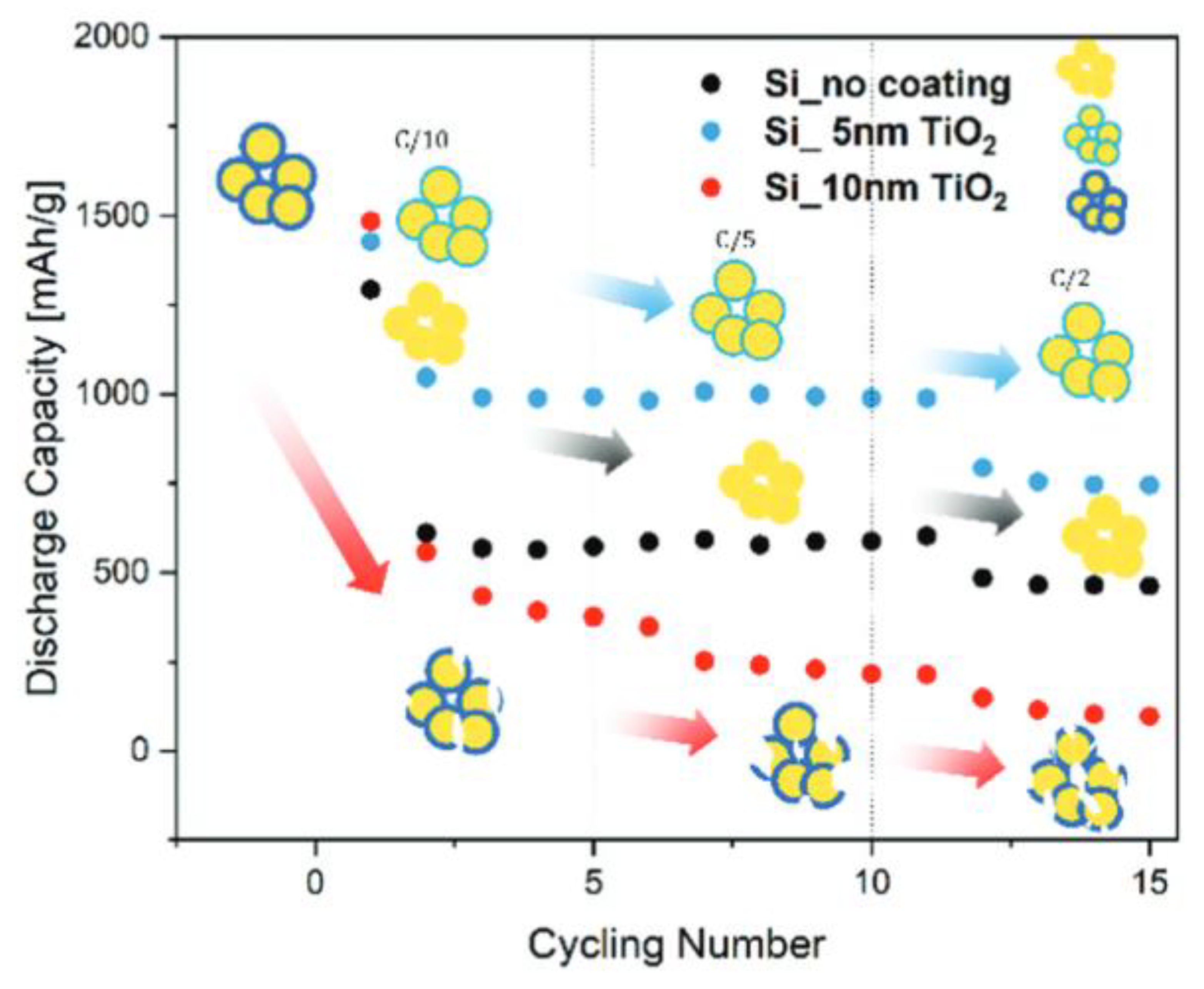 Batteries 11 00346 g015