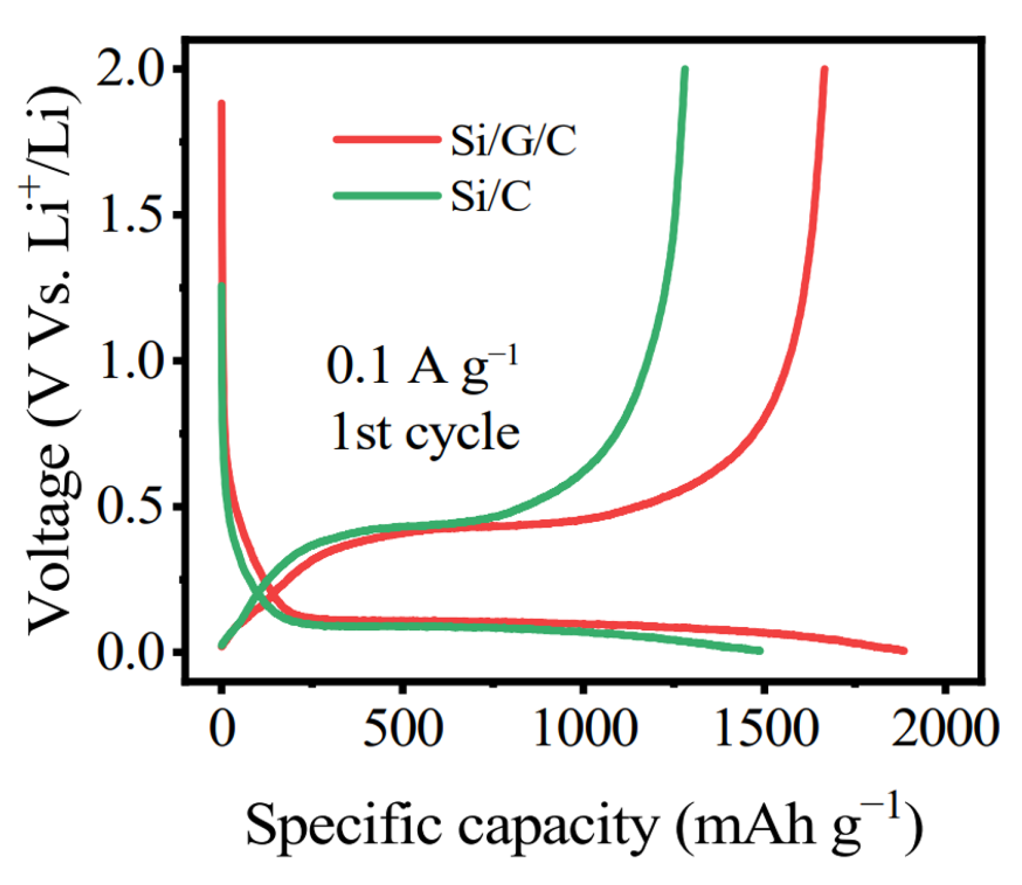 Batteries 11 00346 g017