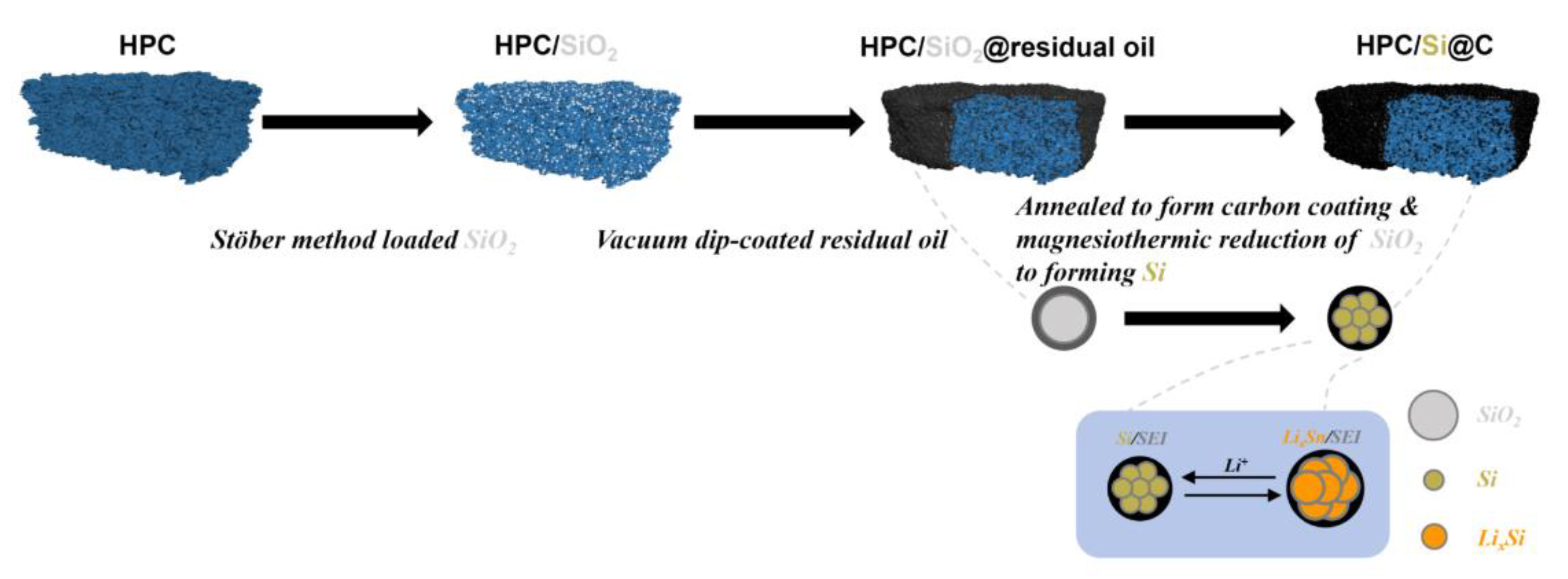 Batteries 11 00346 g018
