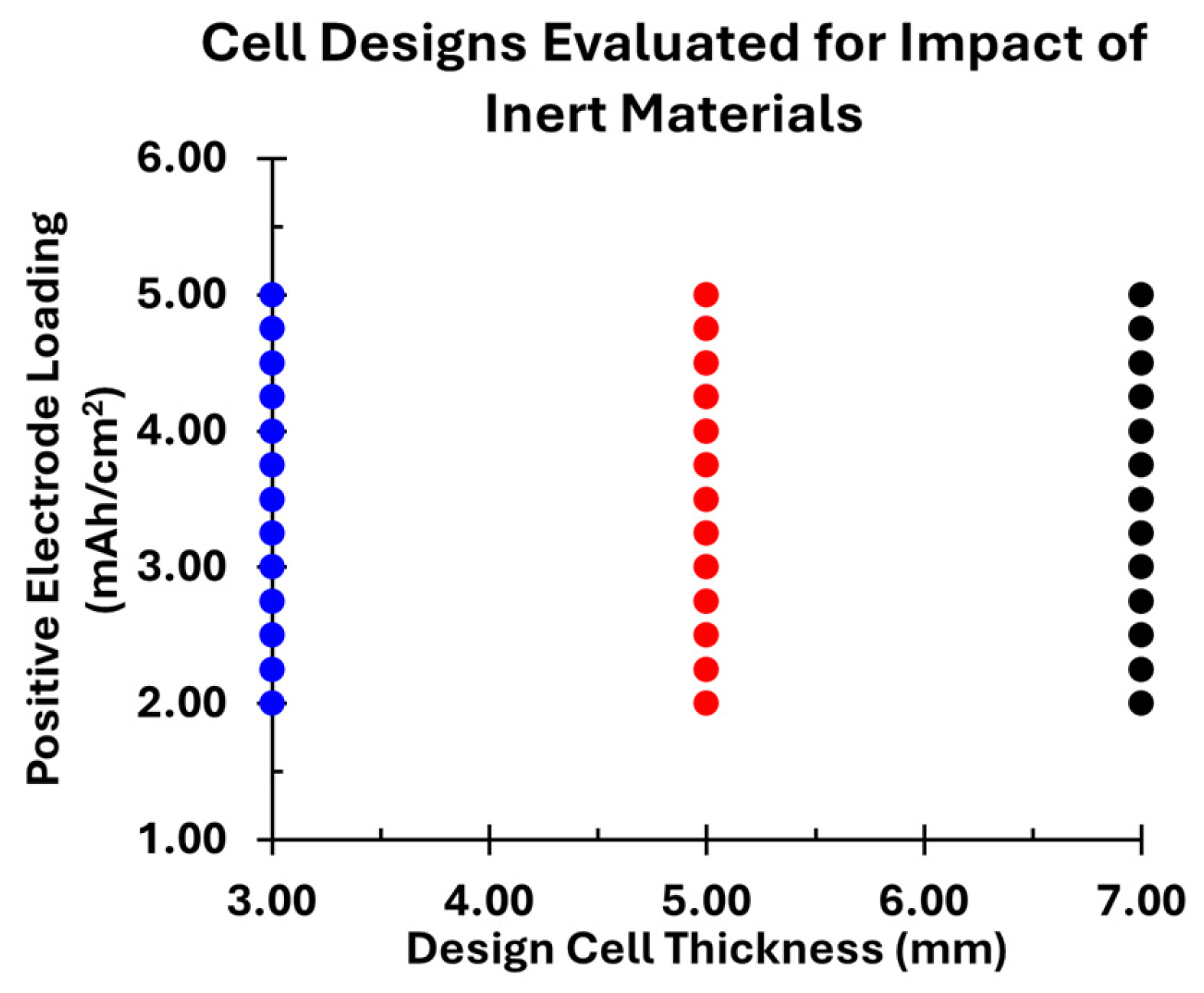 Batteries 11 00353 g001 Batteries 11 00353 g001