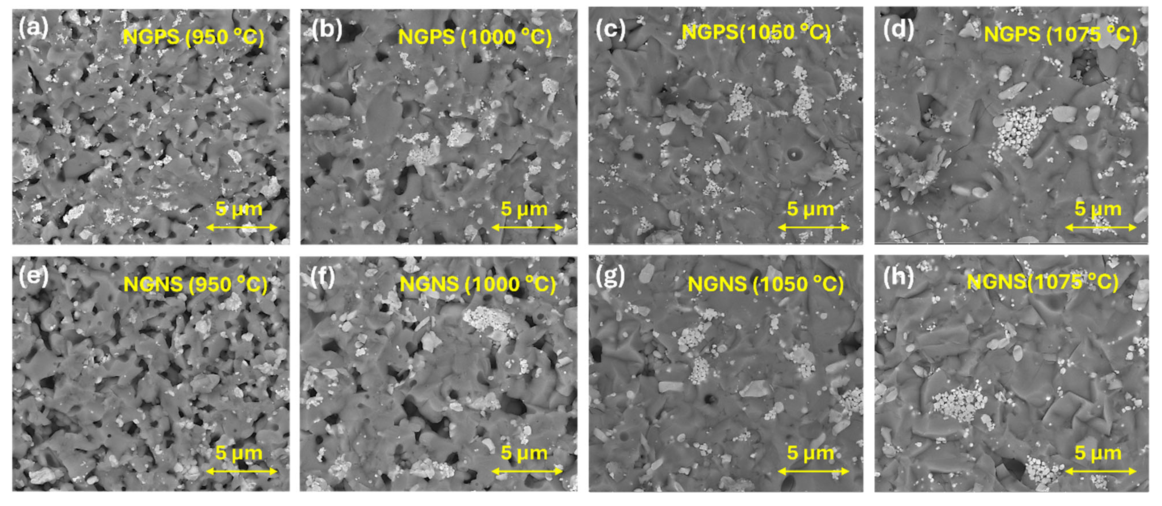 Batteries 11 00354 g002 Batteries 11 00354 g002