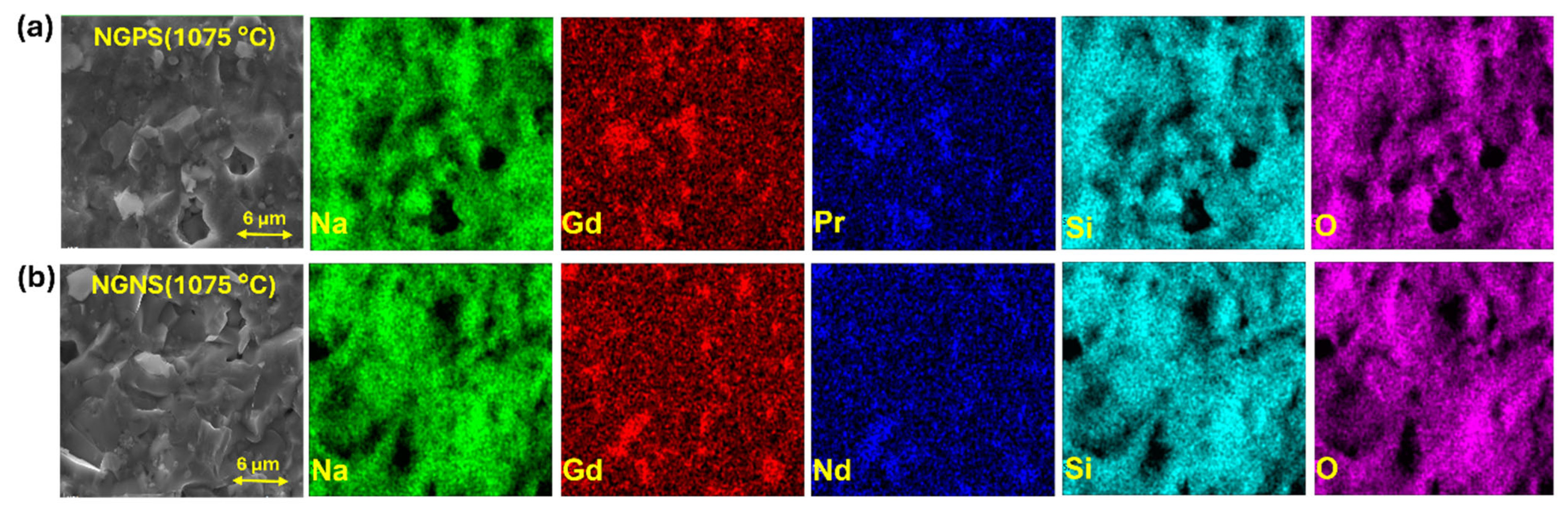 Batteries 11 00354 g003 Batteries 11 00354 g003