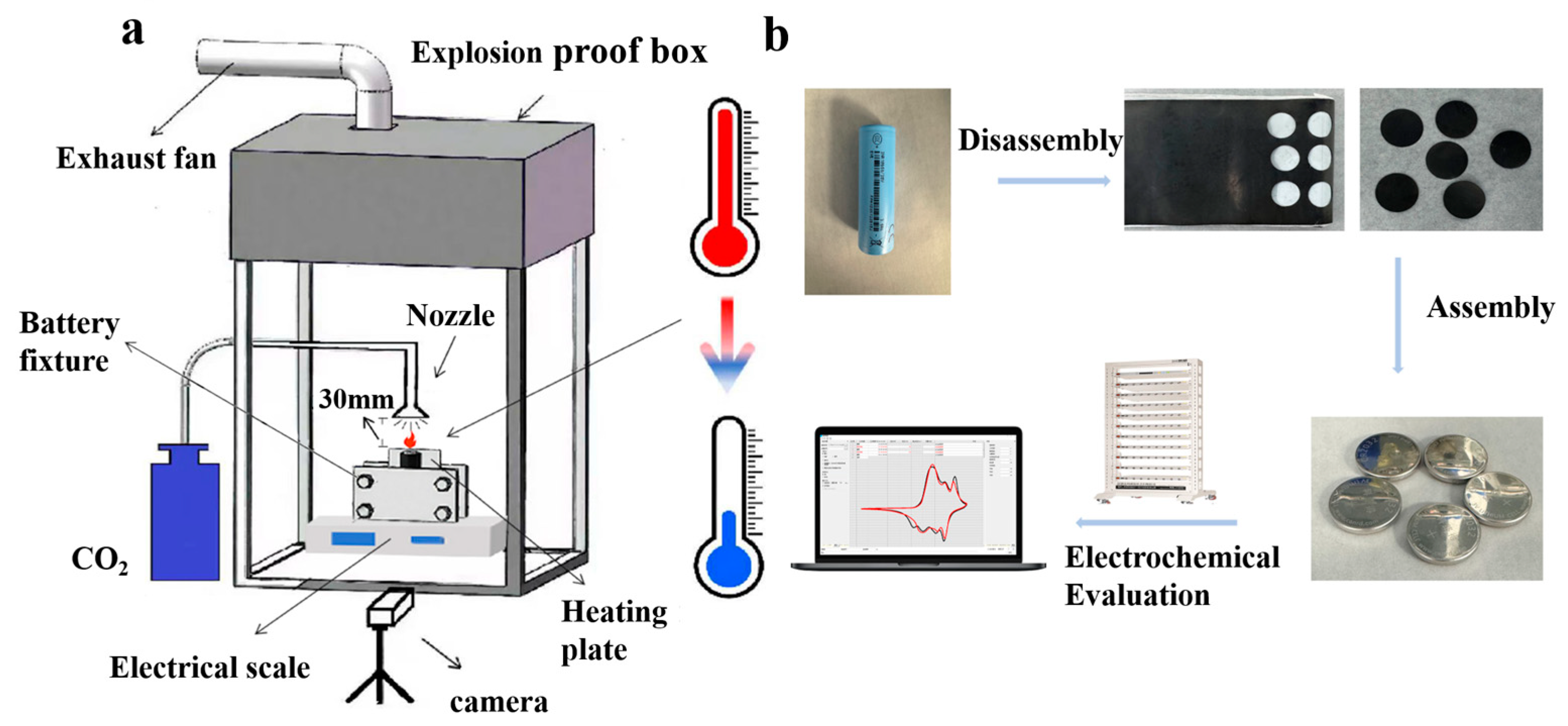 Batteries 11 00363 g001