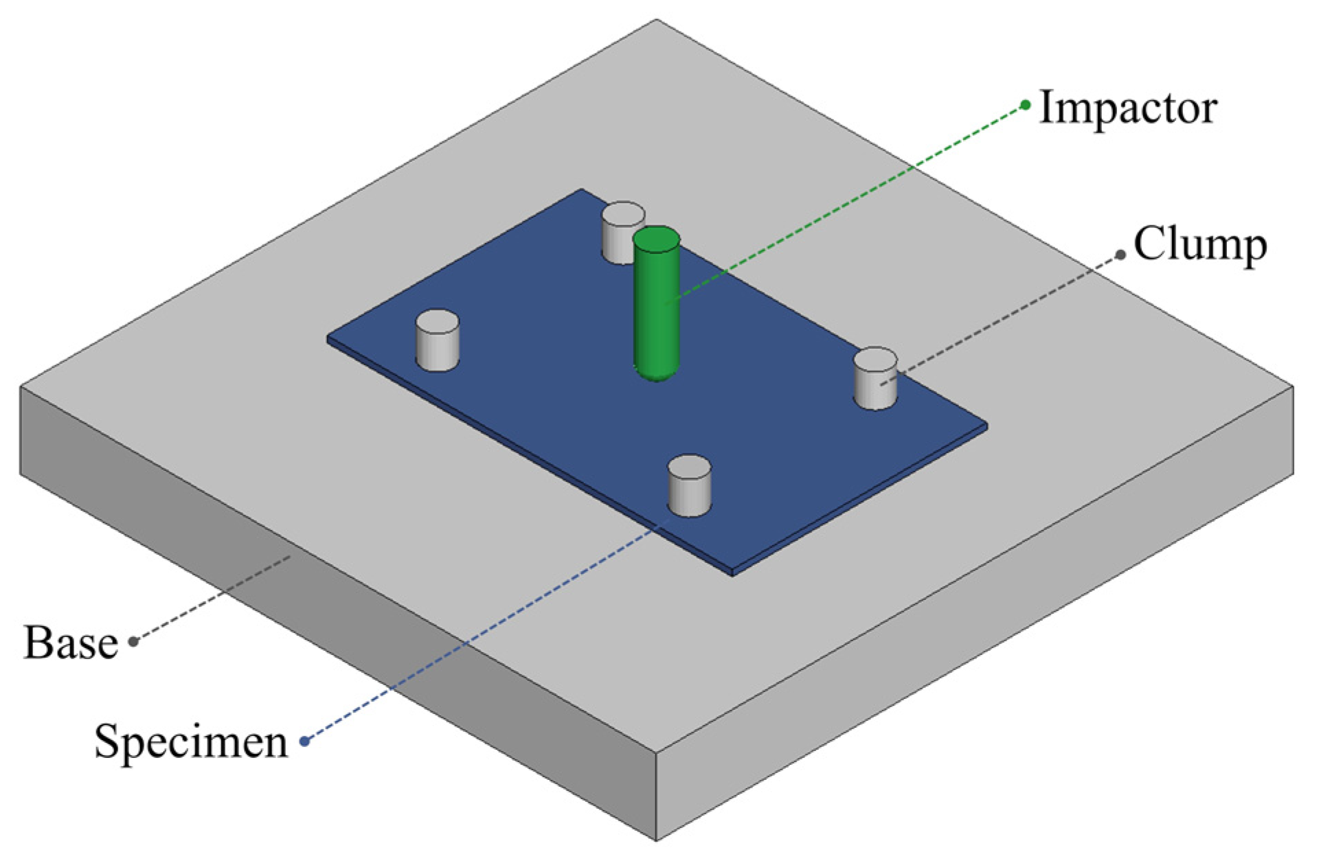 Batteries 11 00369 g006