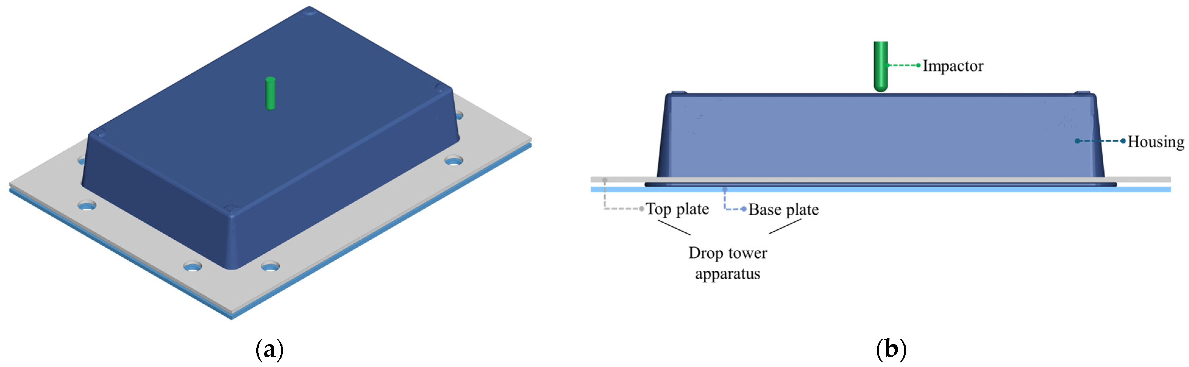 Batteries 11 00369 g008