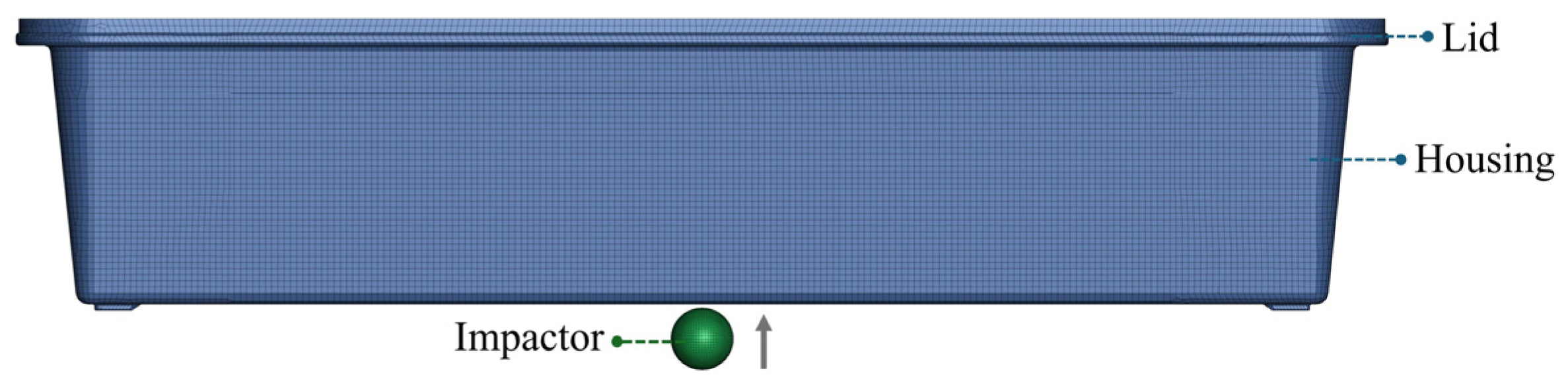 Batteries 11 00369 g010