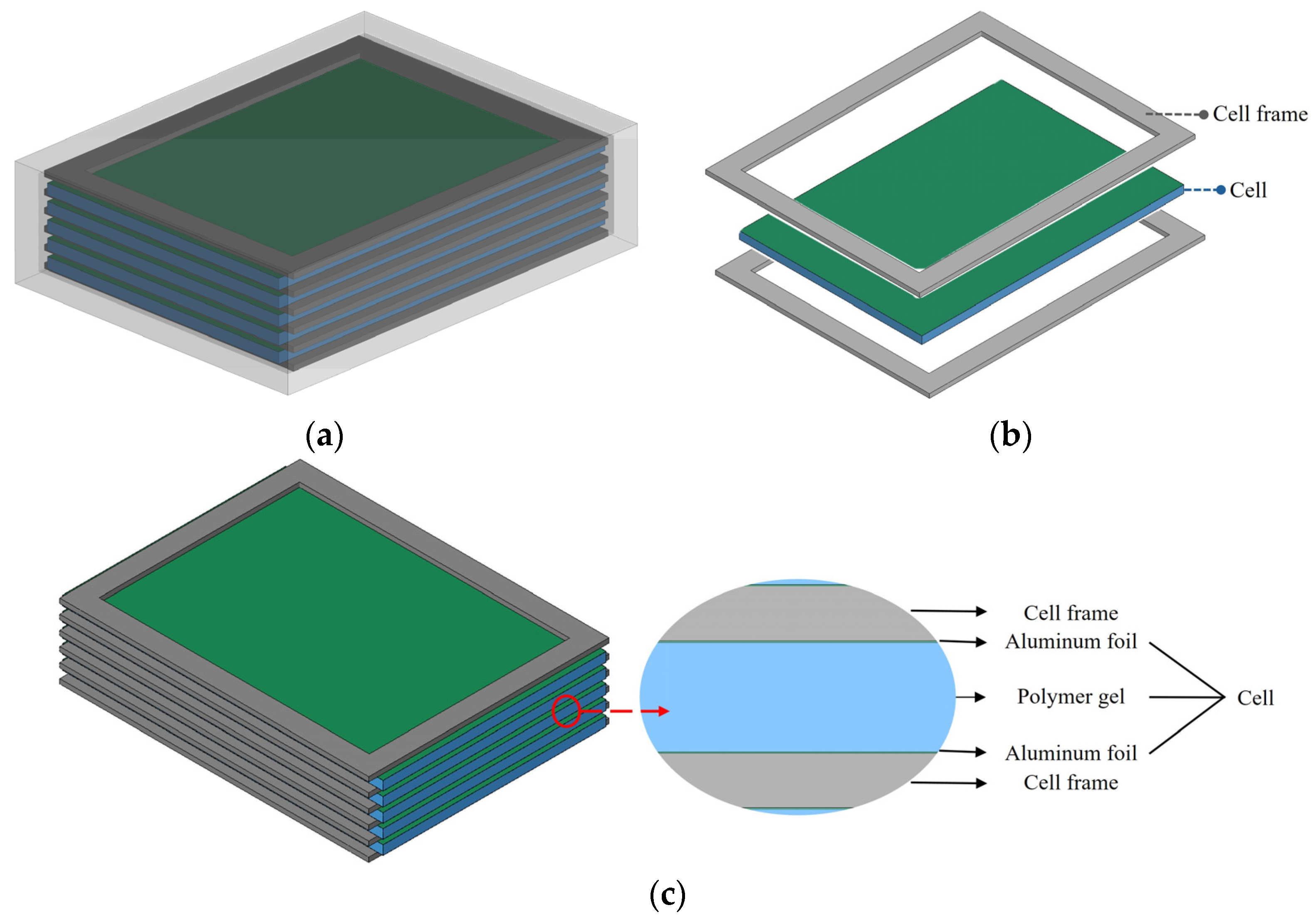 Batteries 11 00369 g011