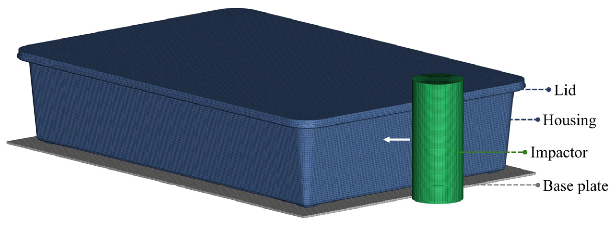 Batteries 11 00369 g013