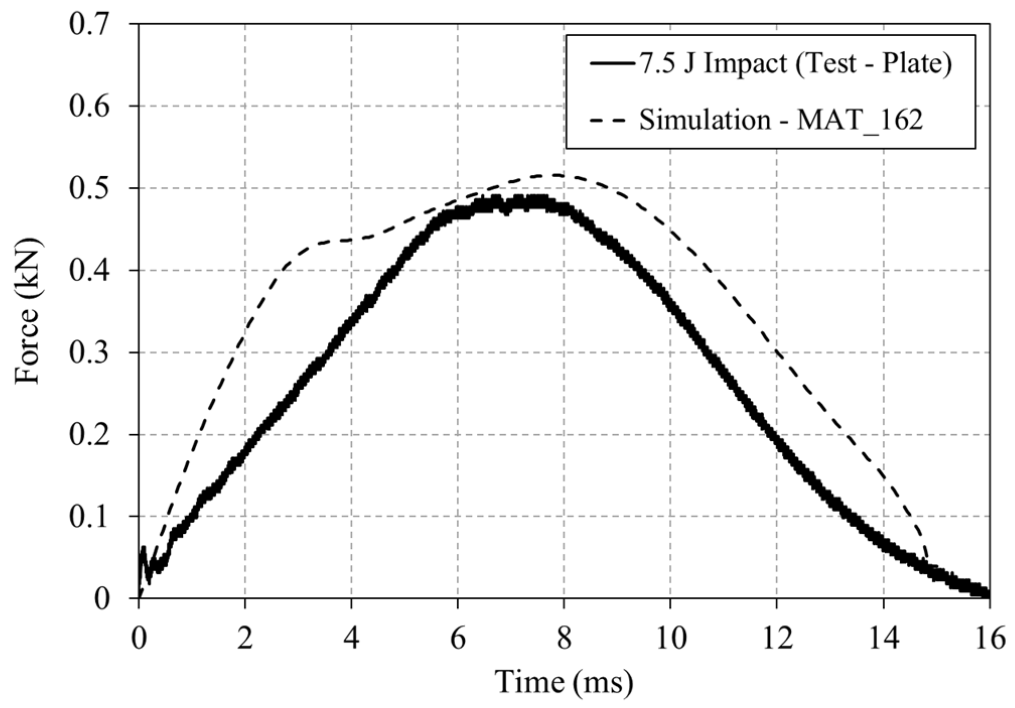 Batteries 11 00369 g014