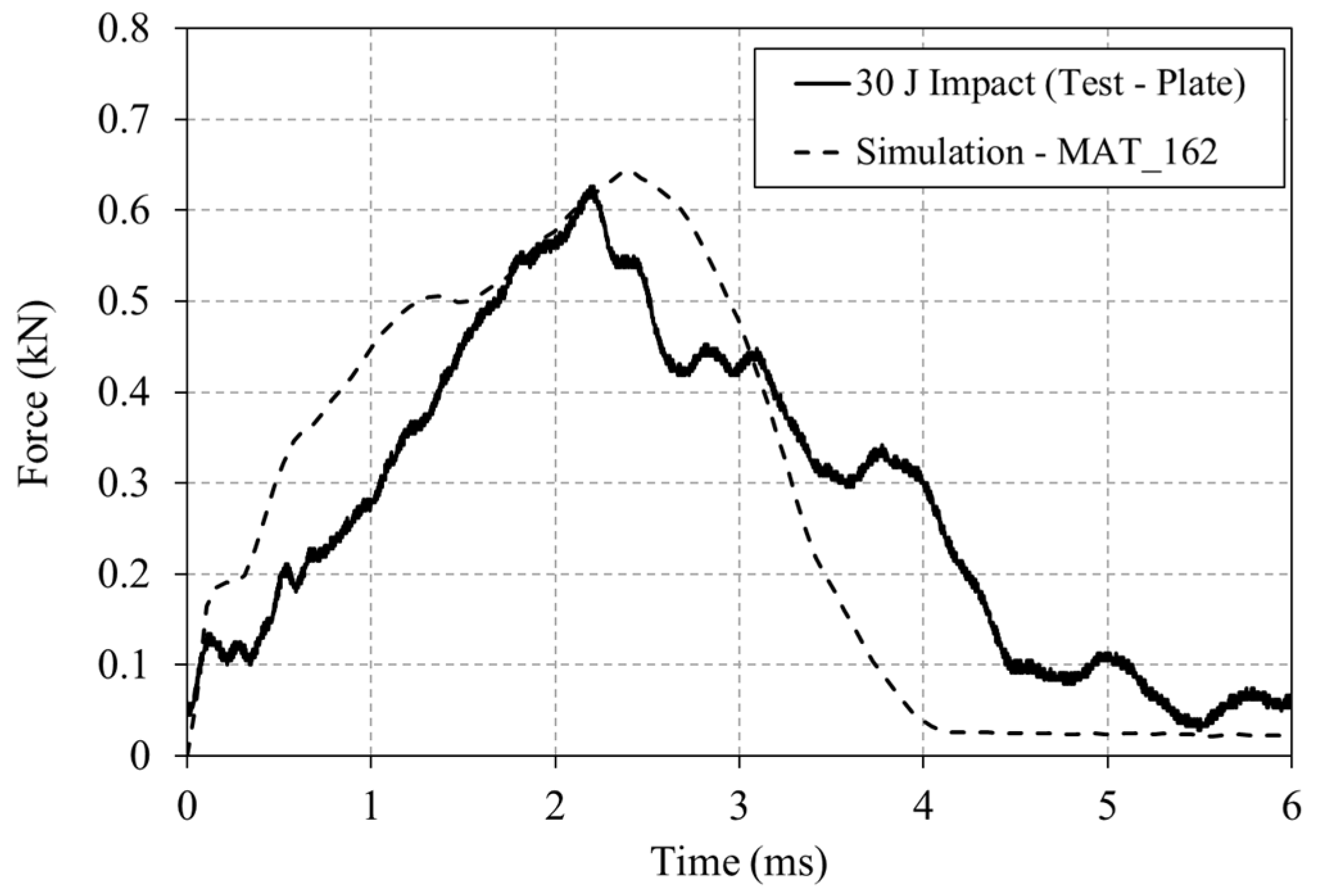 Batteries 11 00369 g016
