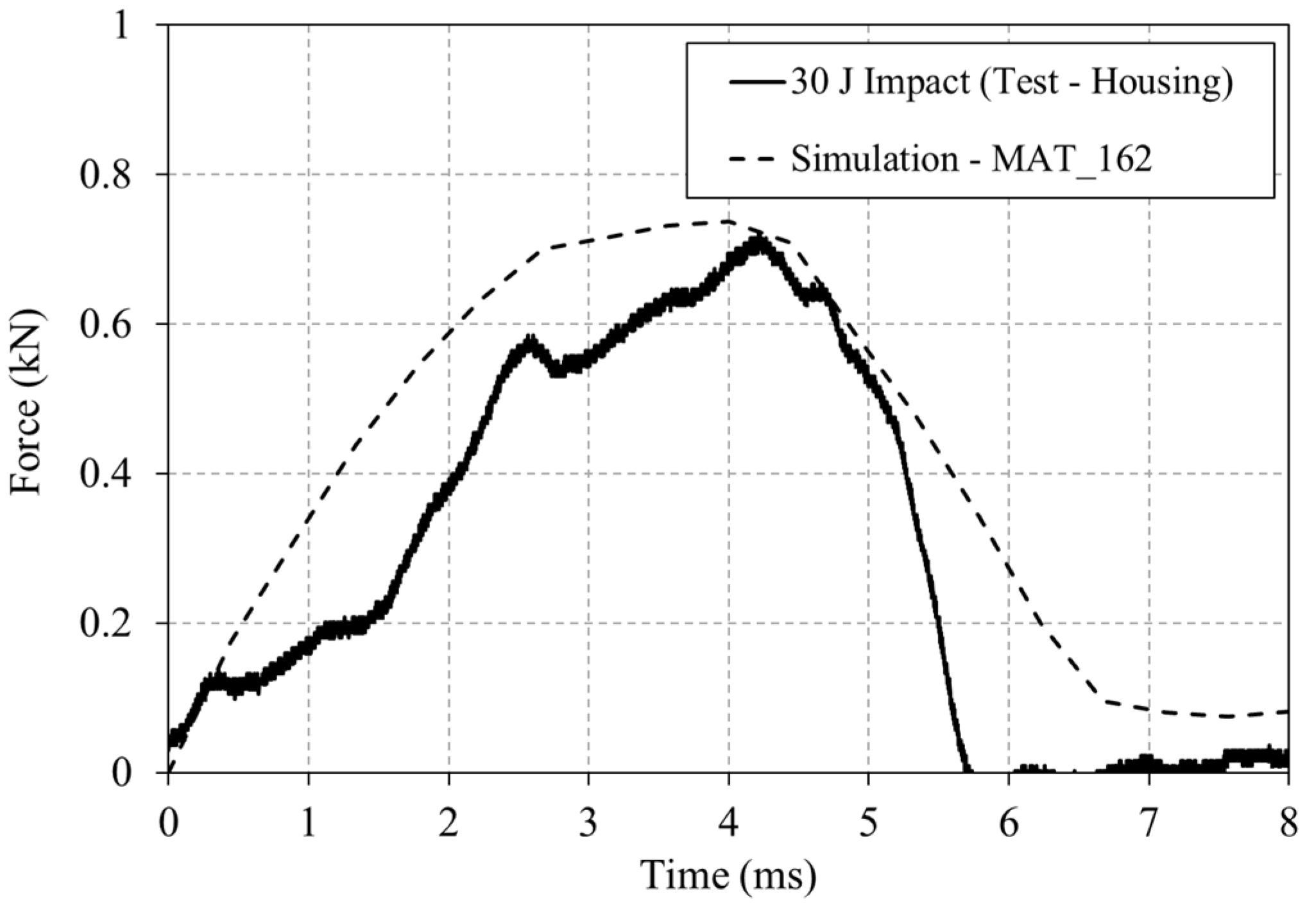 Batteries 11 00369 g018