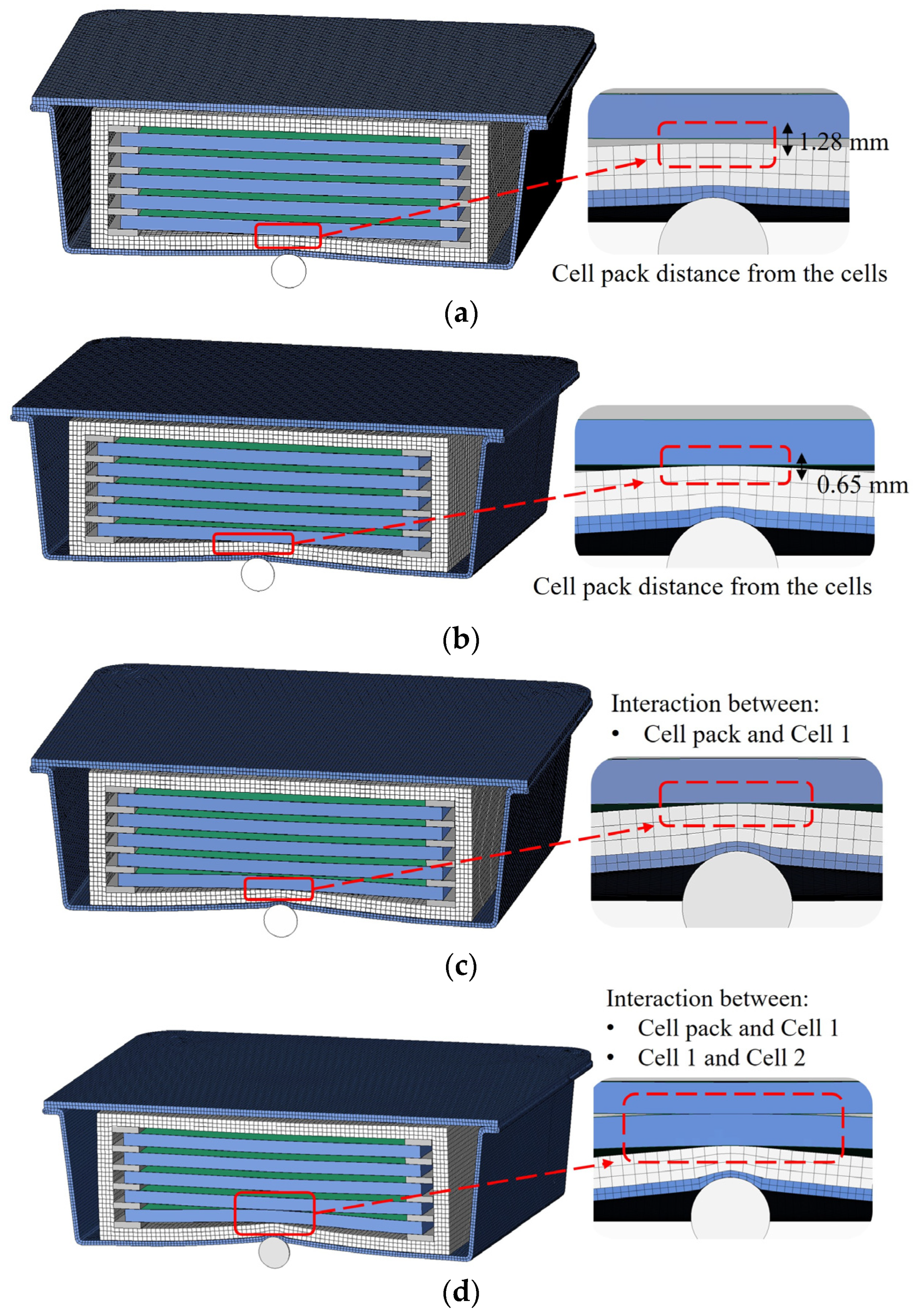 Batteries 11 00369 g020