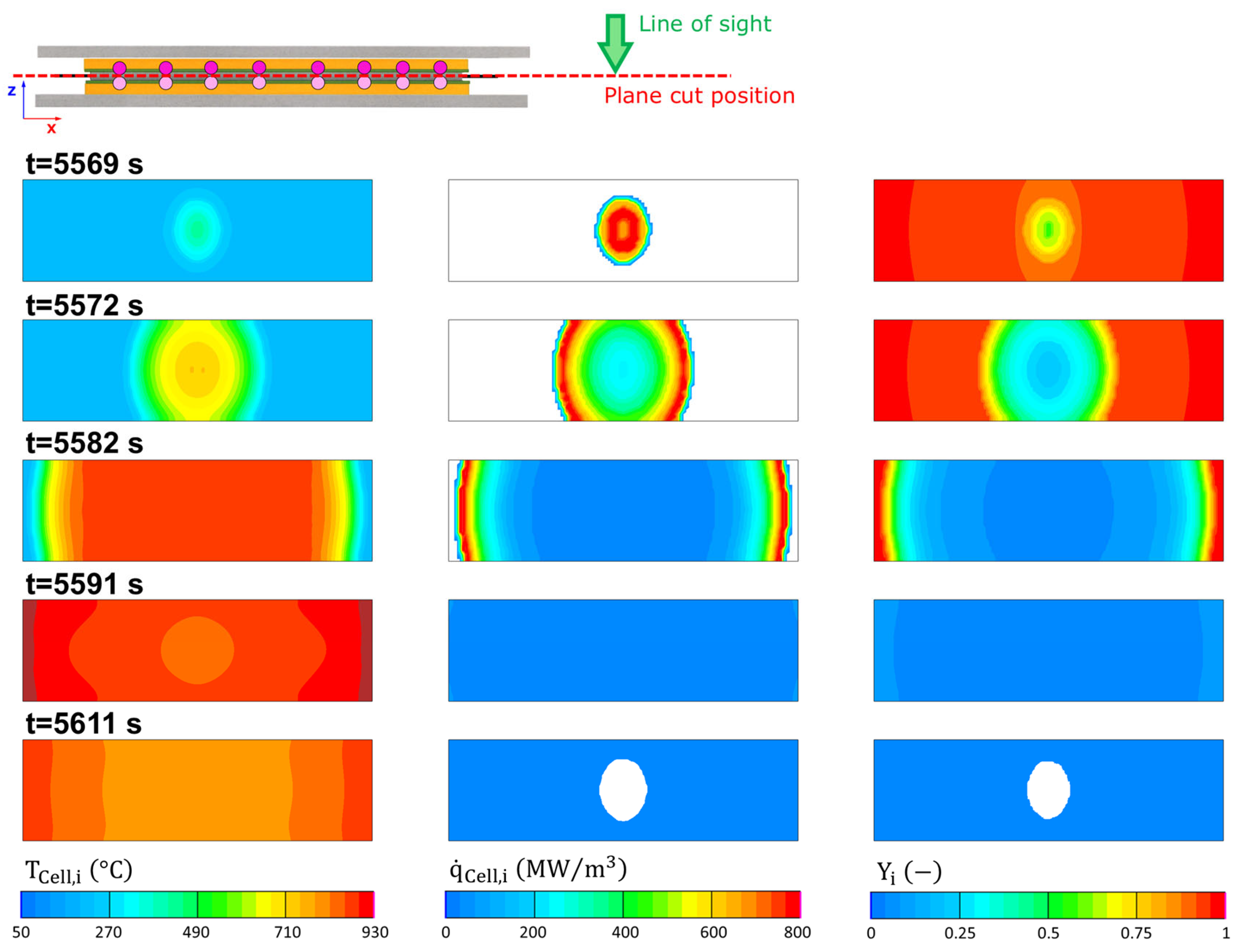 Batteries 11 00371 g007 Batteries 11 00371 g007