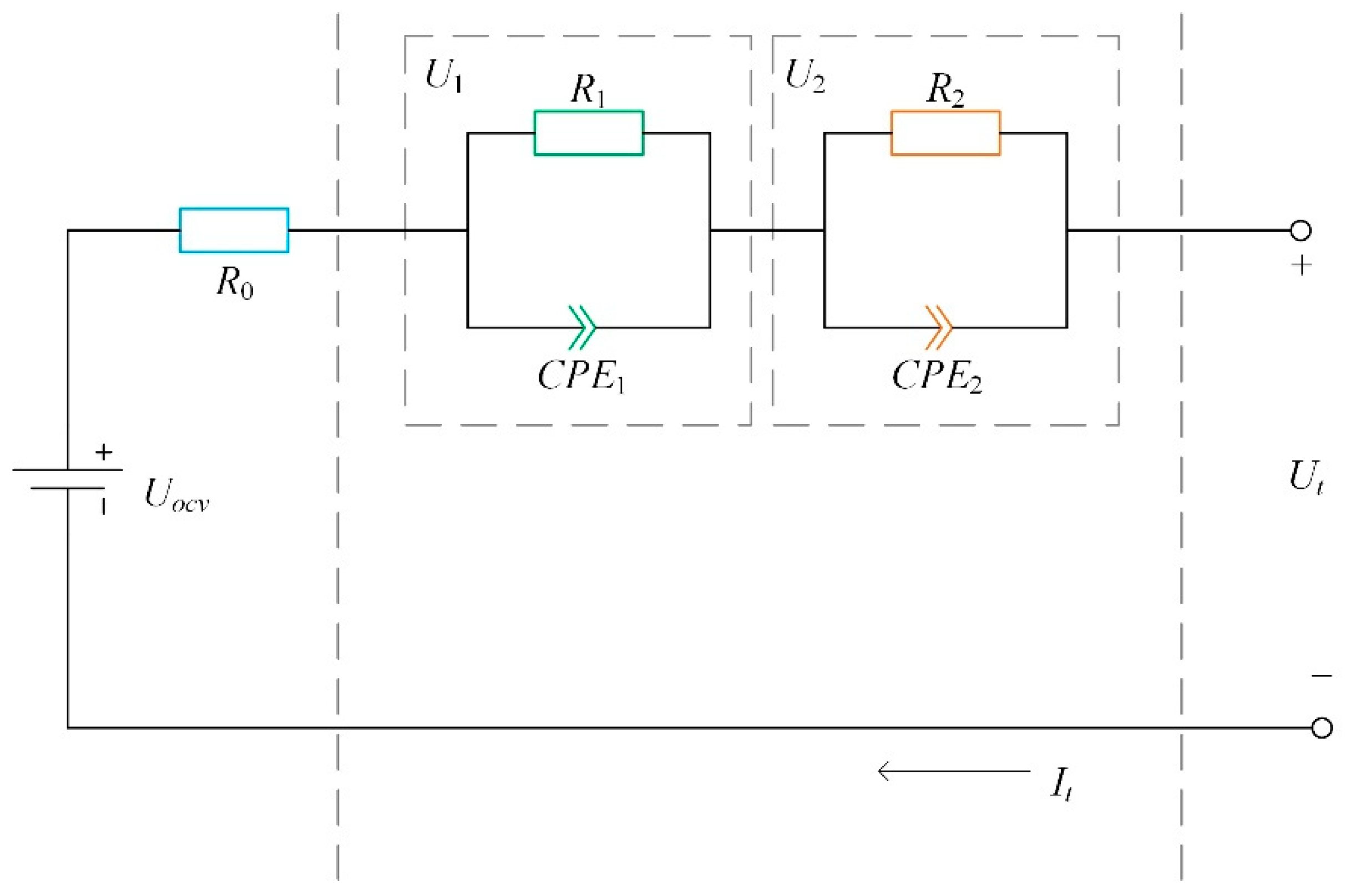 Batteries 11 00372 g002