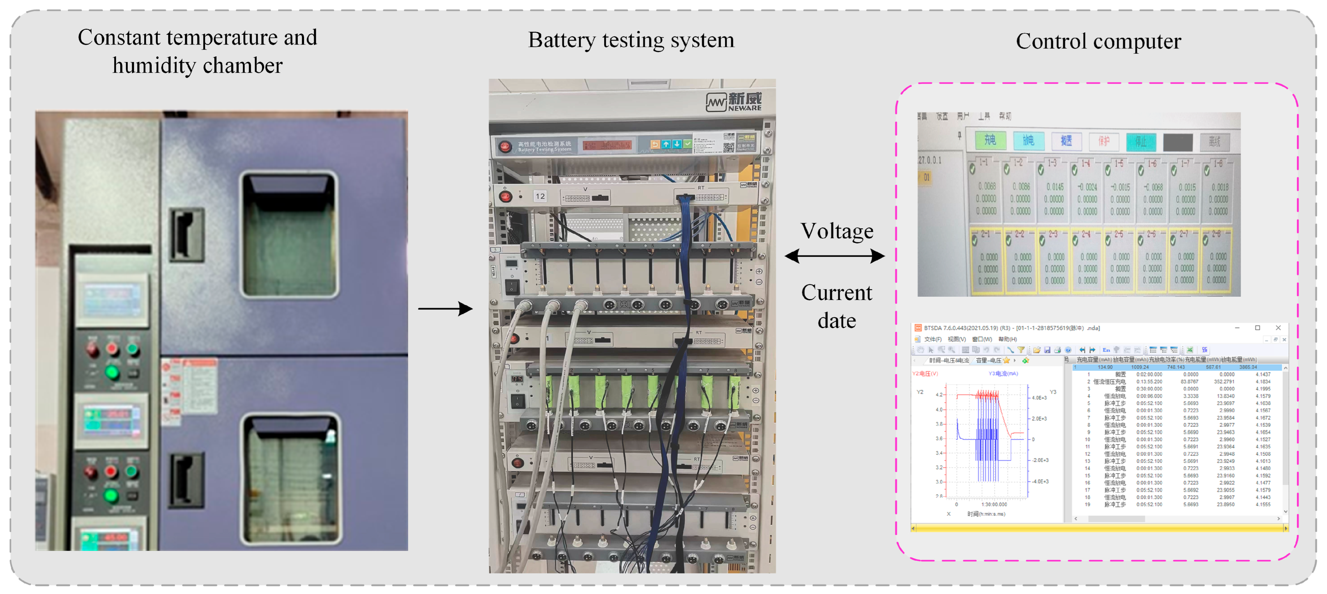 Batteries 11 00372 g005