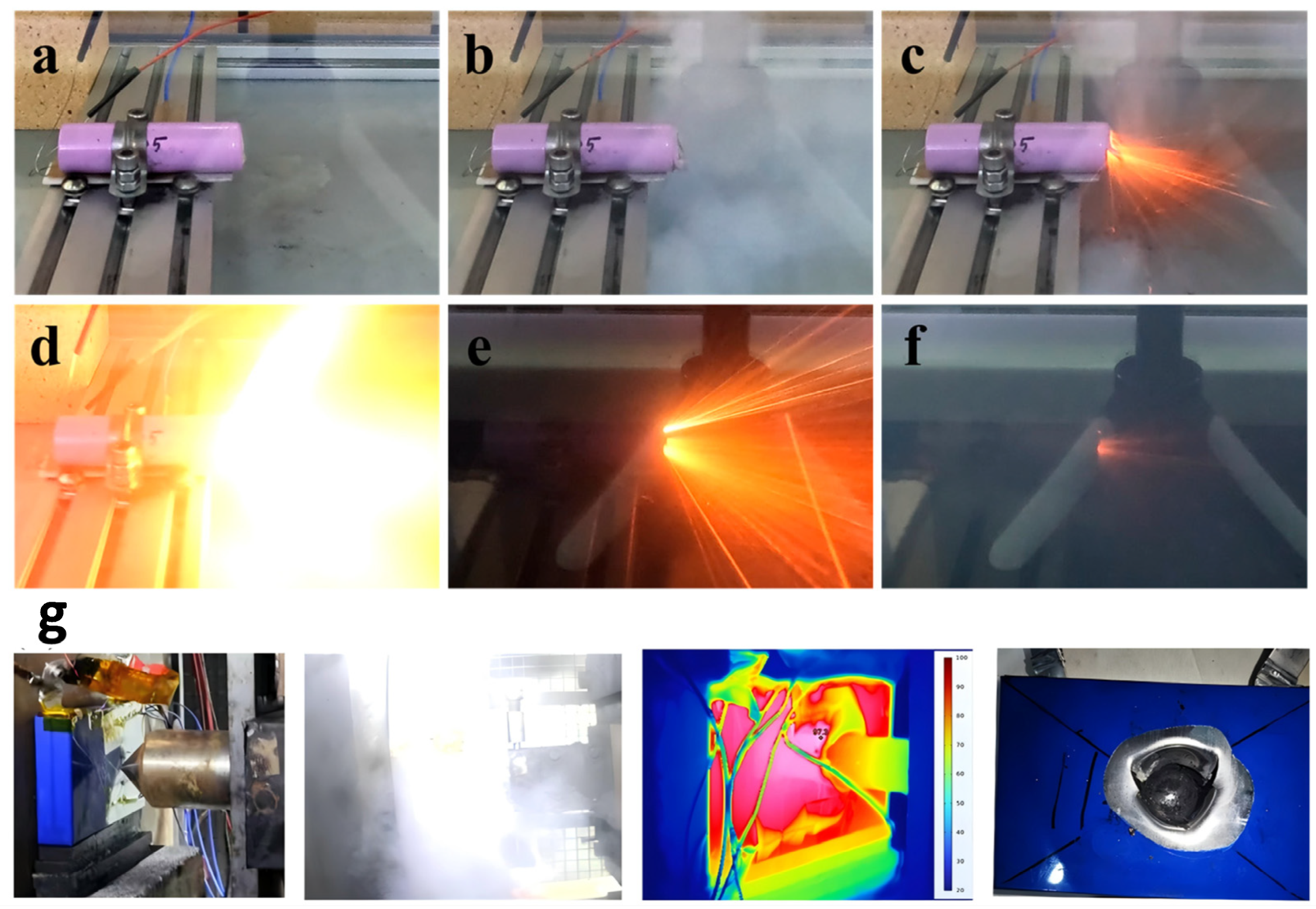 Batteries 11 00373 g013 Batteries 11 00373 g013