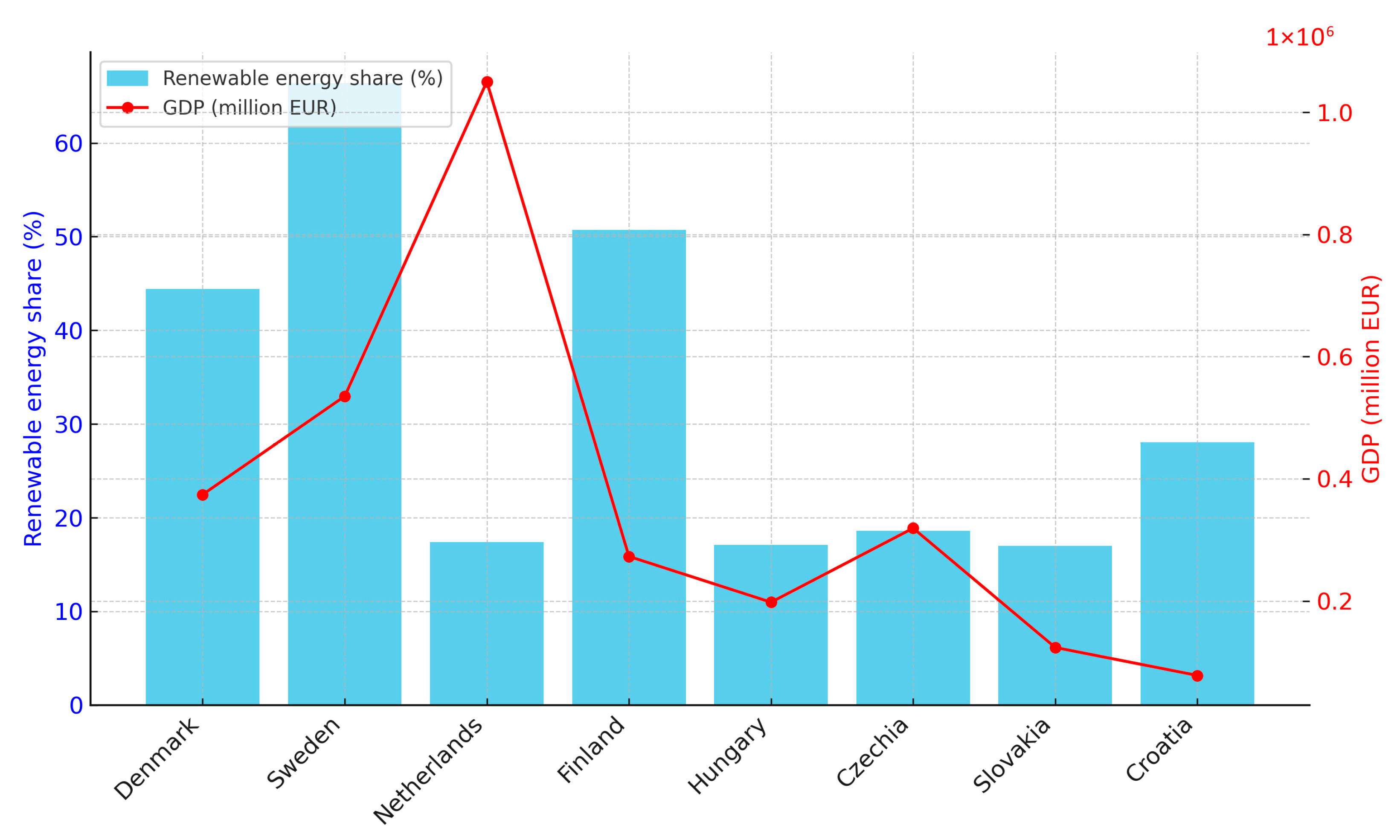 Batteries 11 00374 g002