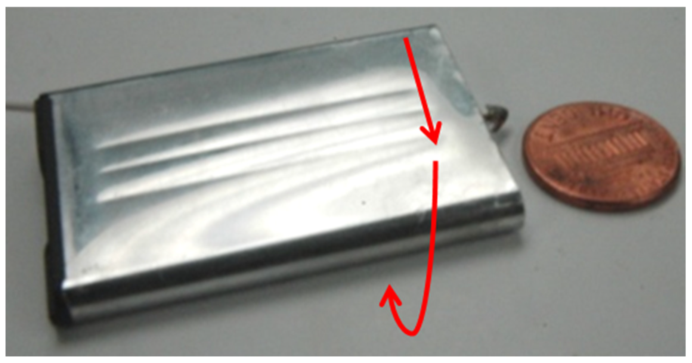 Batteries 11 00375 g001 Batteries 11 00375 g001