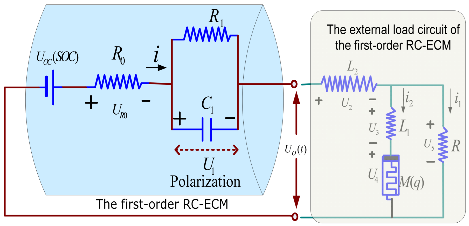 Batteries 11 00377 g003 Batteries 11 00377 g003