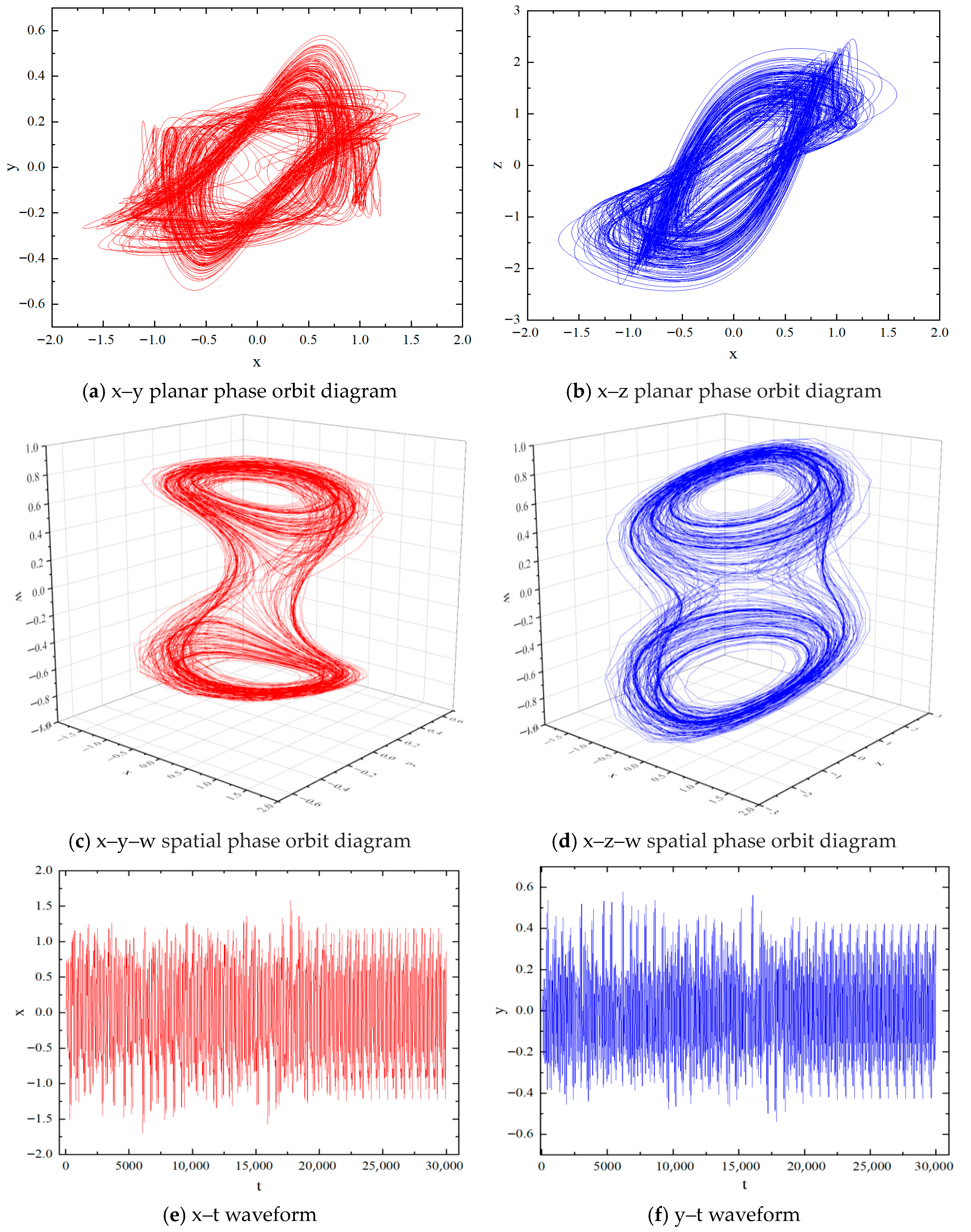 Batteries 11 00377 g004 Batteries 11 00377 g004