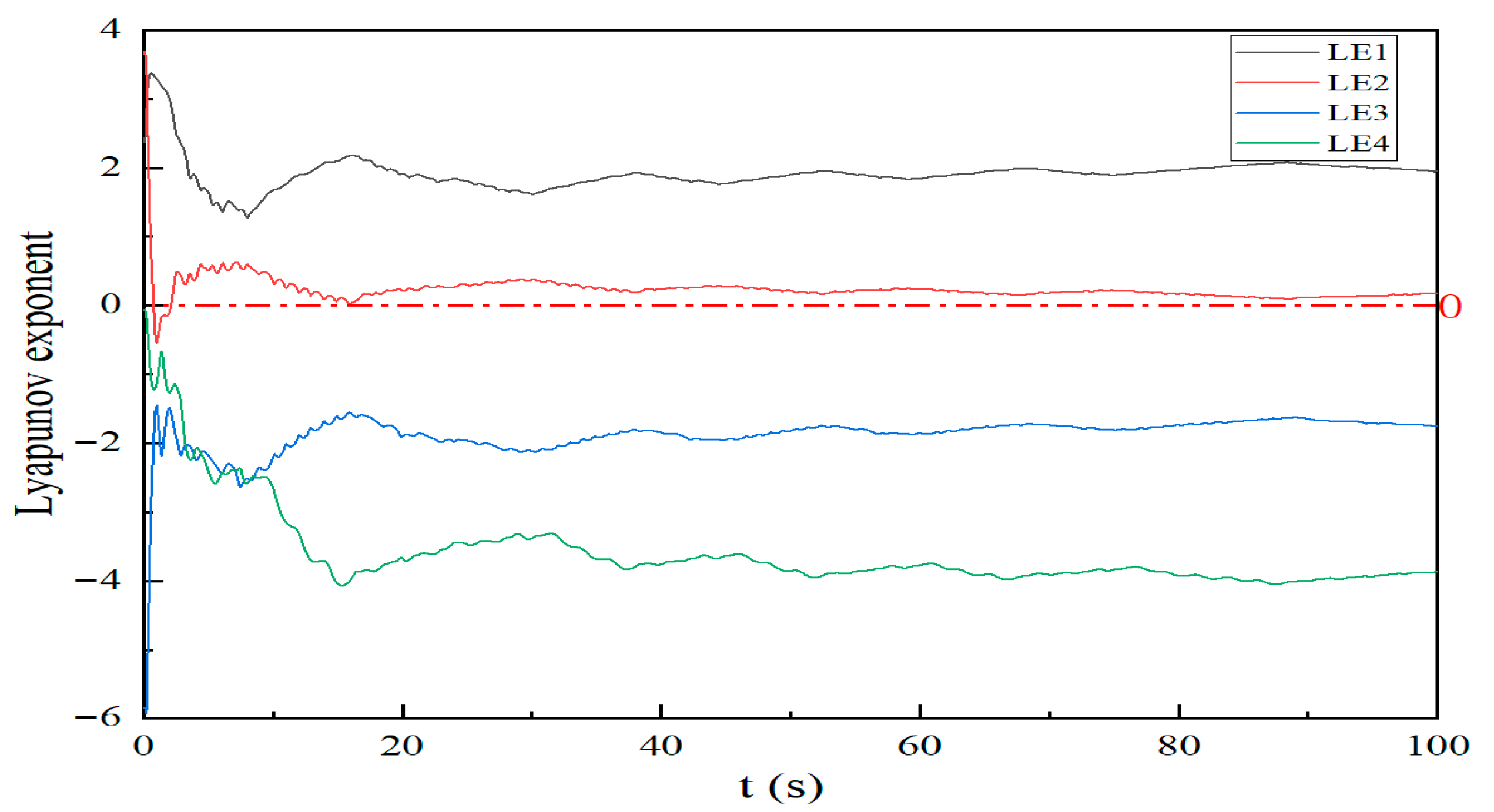 Batteries 11 00377 g005 Batteries 11 00377 g005