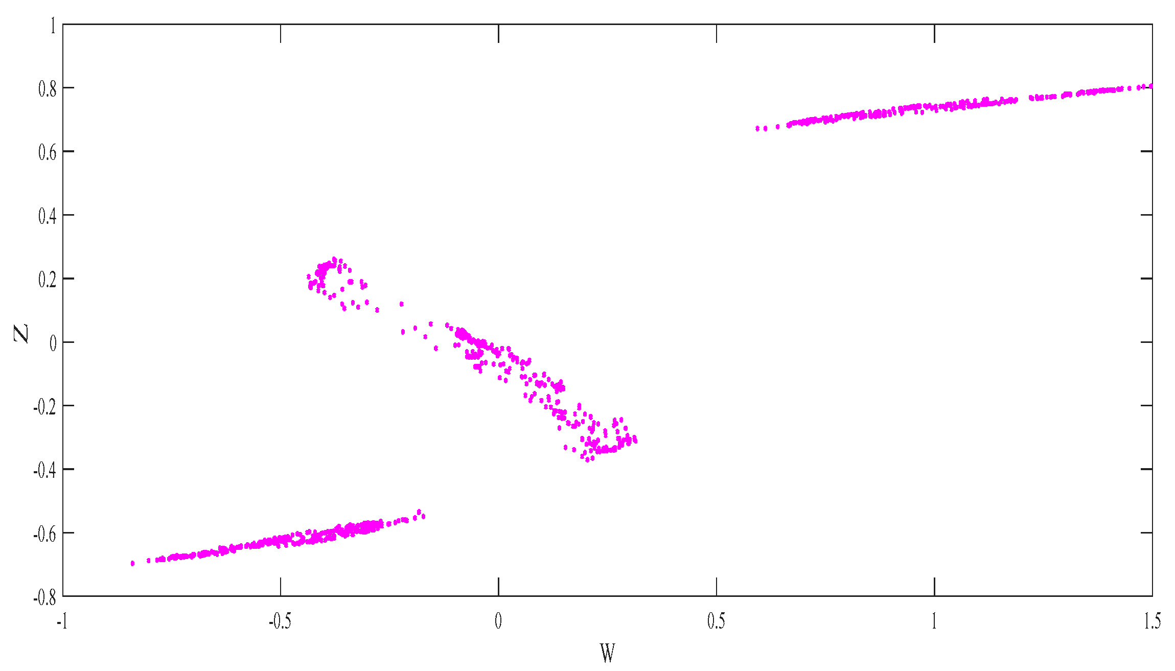 Batteries 11 00377 g006 Batteries 11 00377 g006
