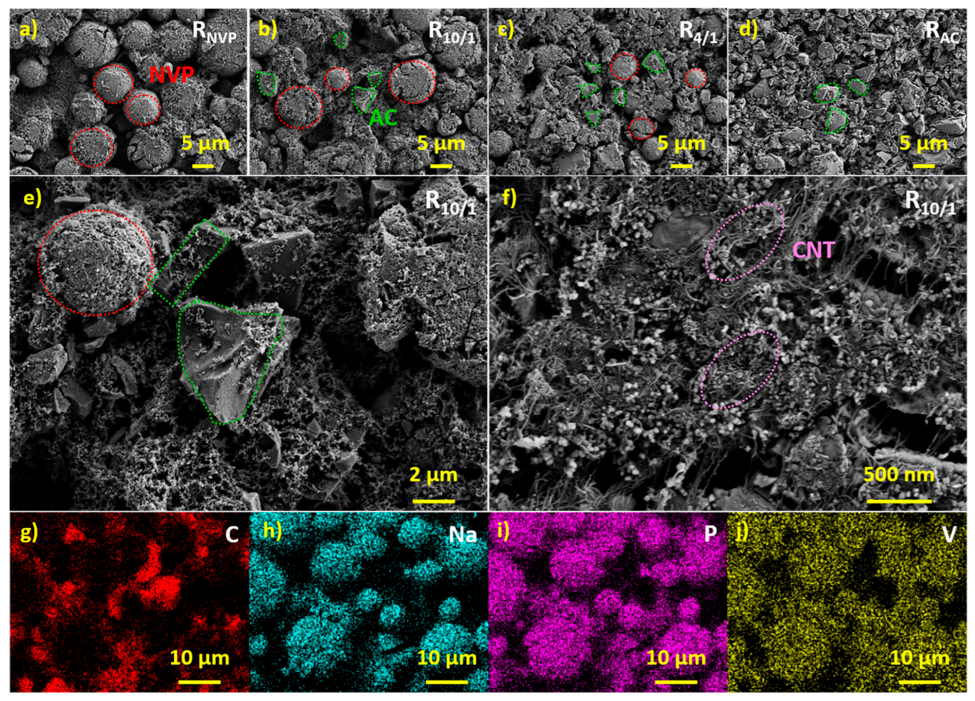 Batteries 11 00379 g001