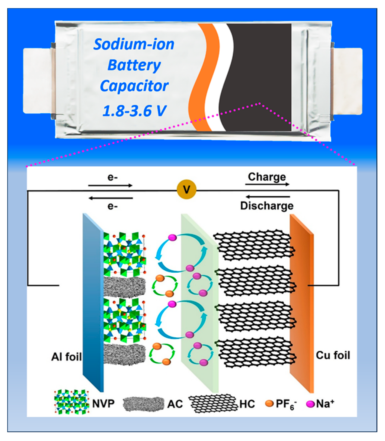 Batteries 11 00379 g004