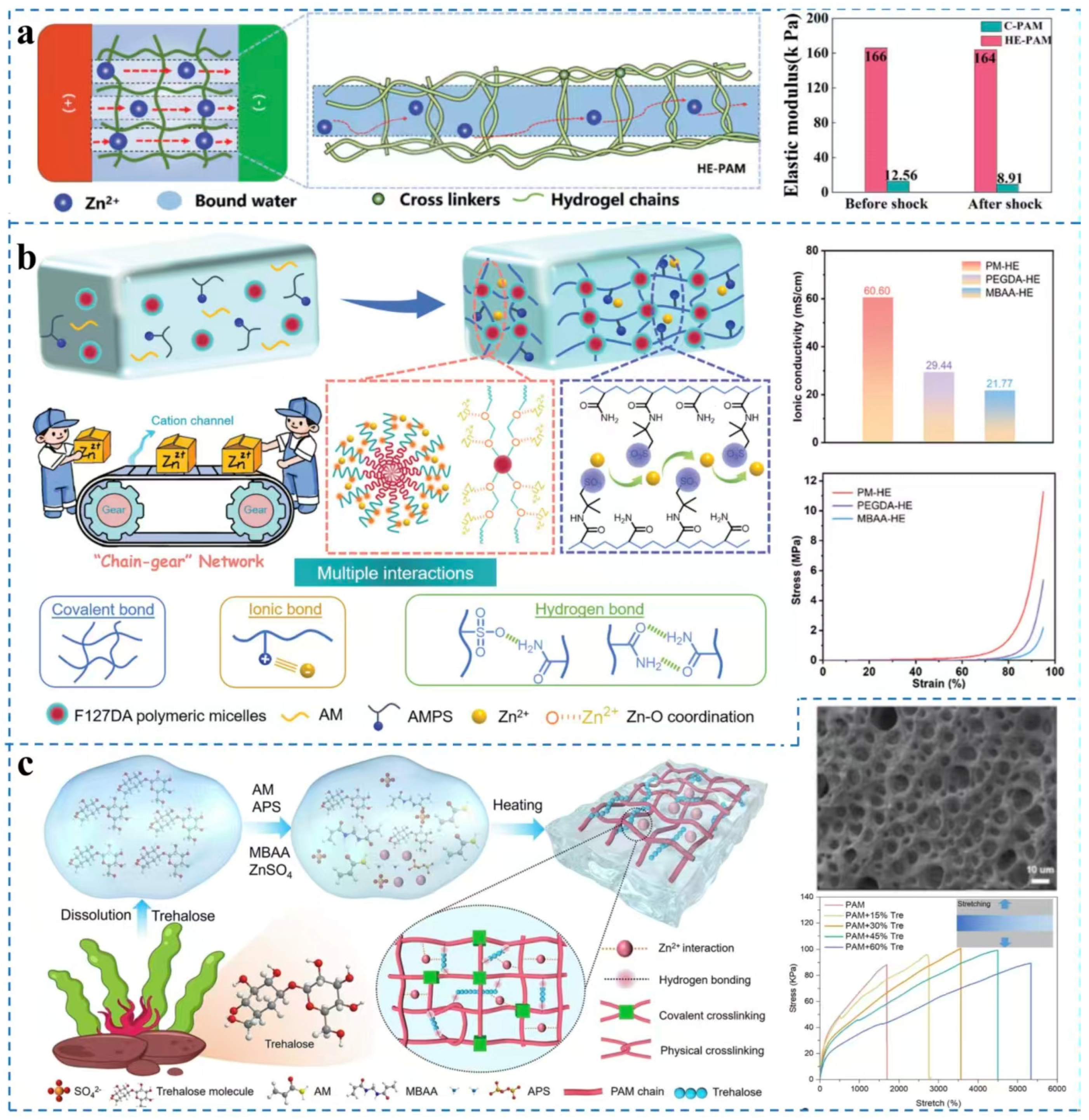 Batteries 11 00380 g003