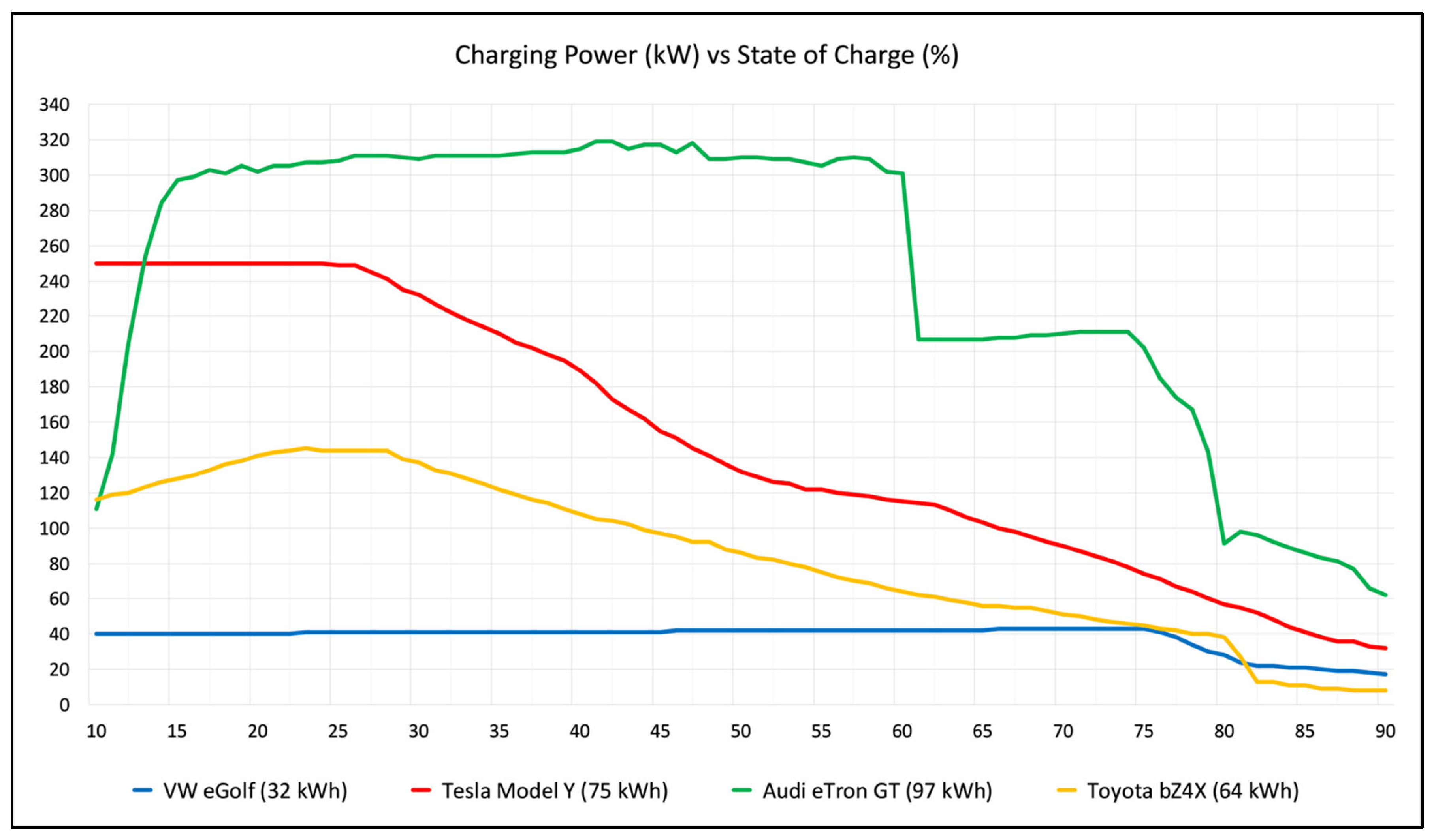 Batteries 11 00394 g002
