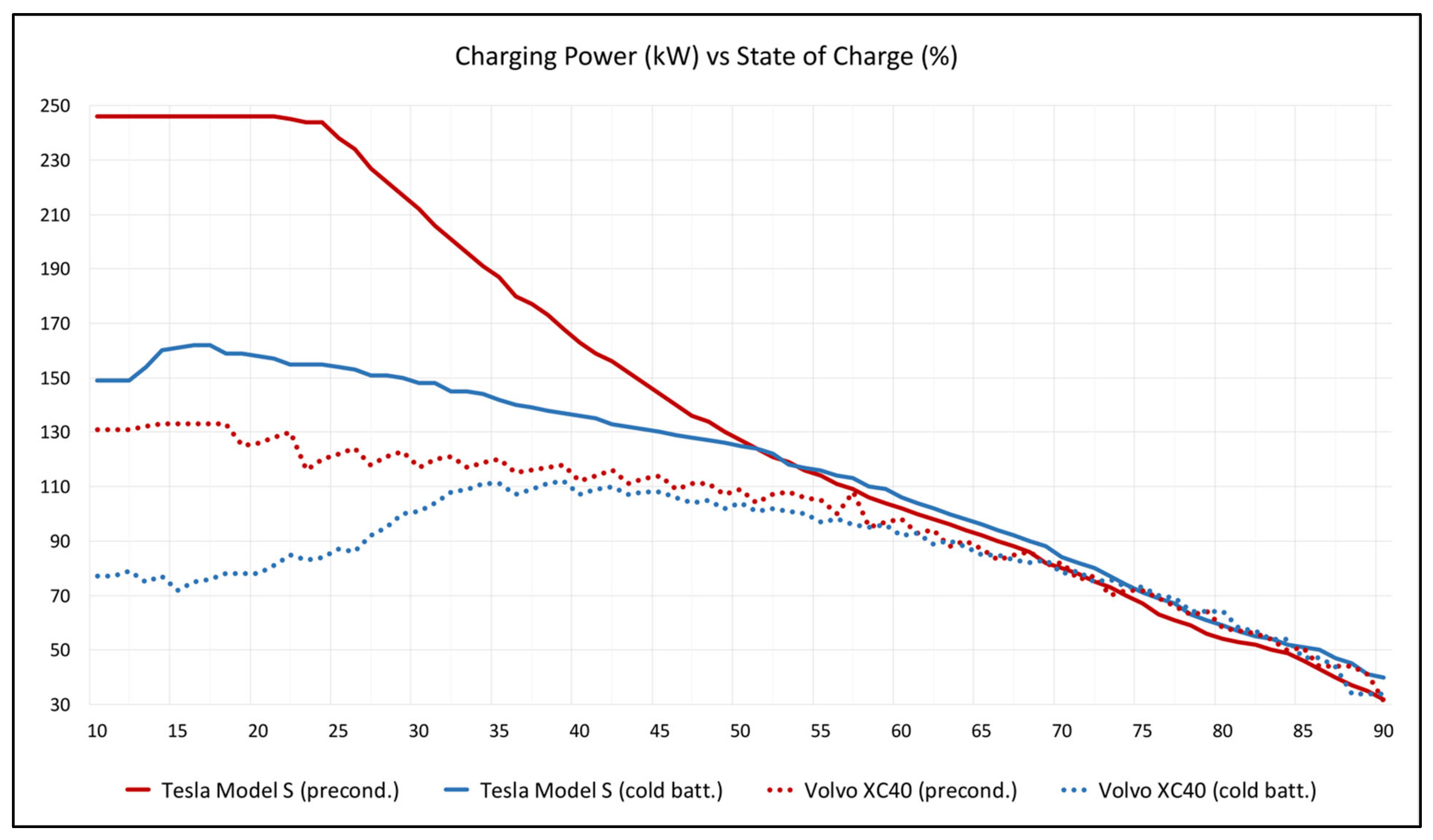 Batteries 11 00394 g003
