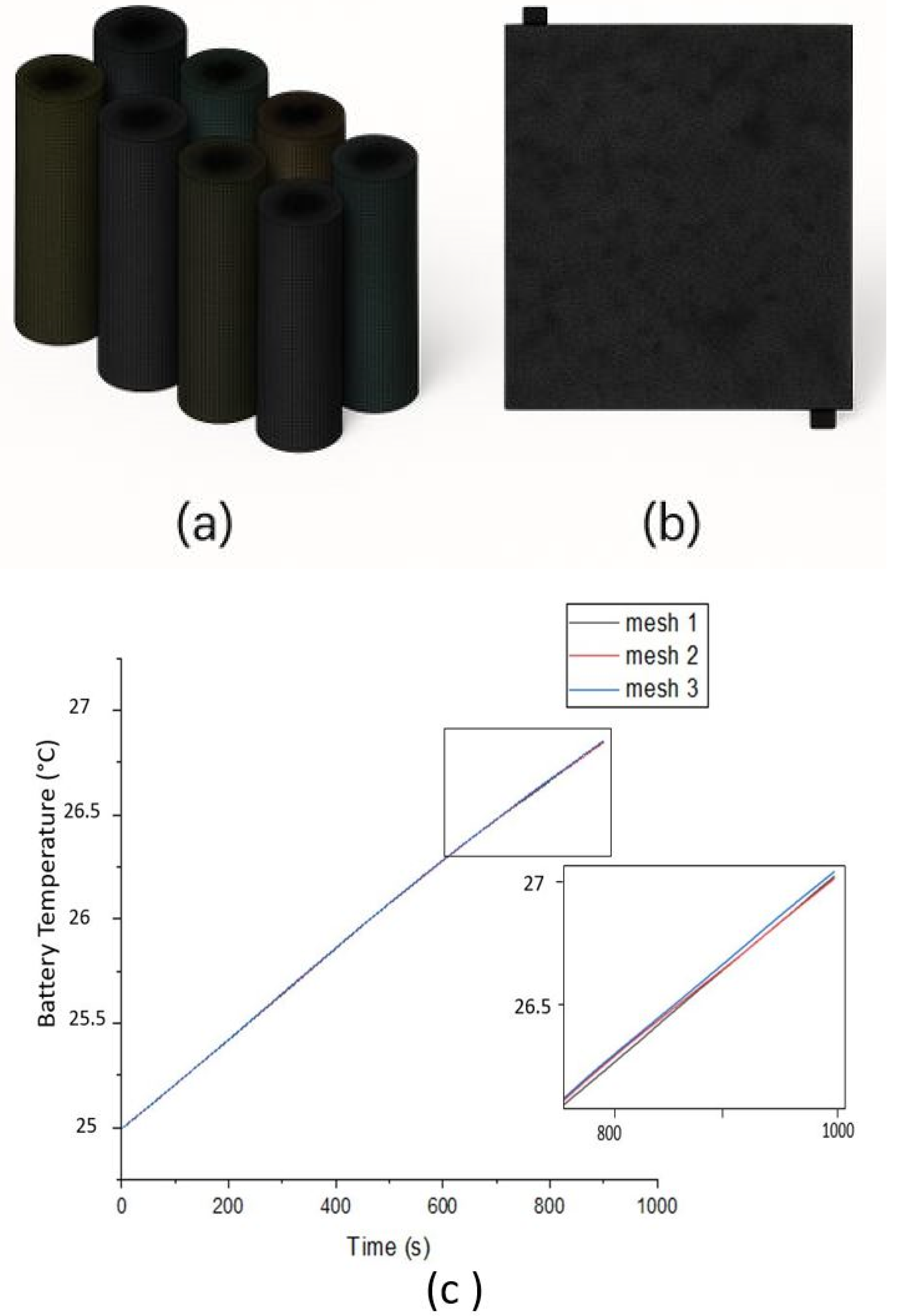 Batteries 11 00397 g002