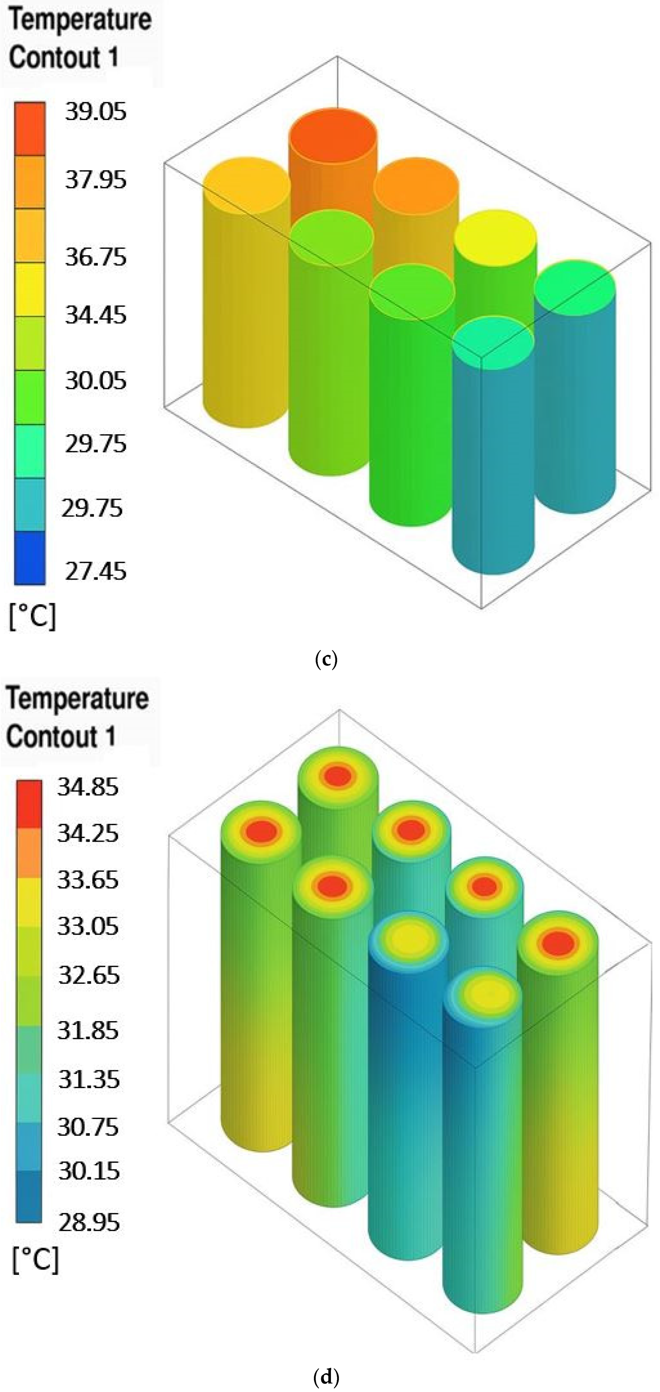 Batteries 11 00397 g004b