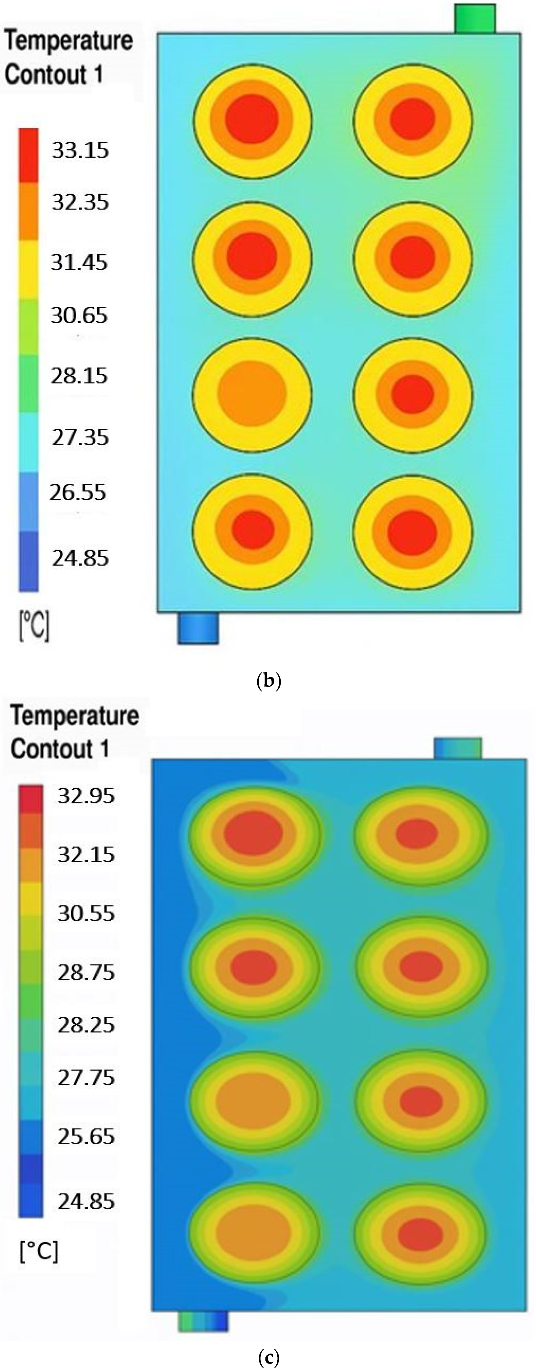 Batteries 11 00397 g007b
