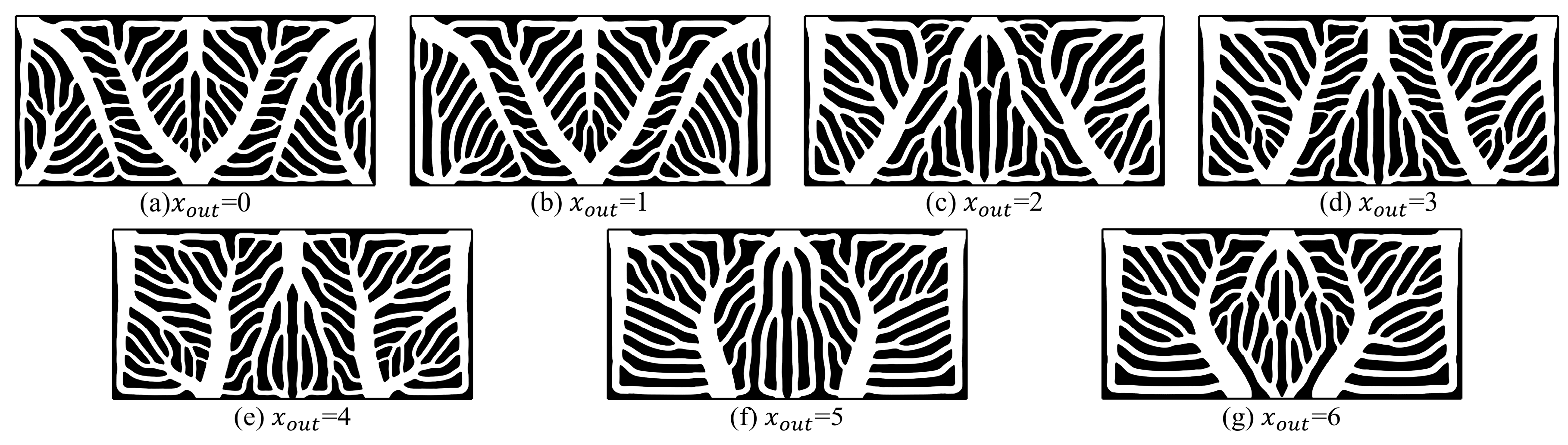 Multi-Objective Topology Optimization of the Cooling Plate for Battery ...