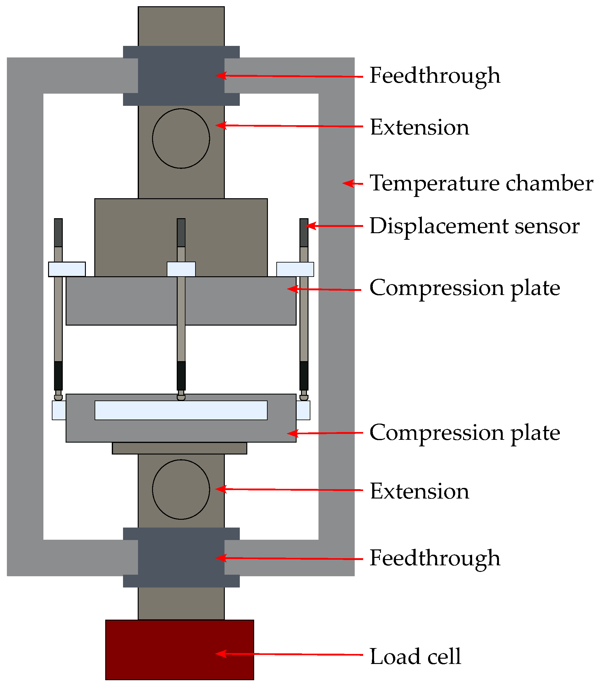 Batteries 11 00430 g001 Batteries 11 00430 g001